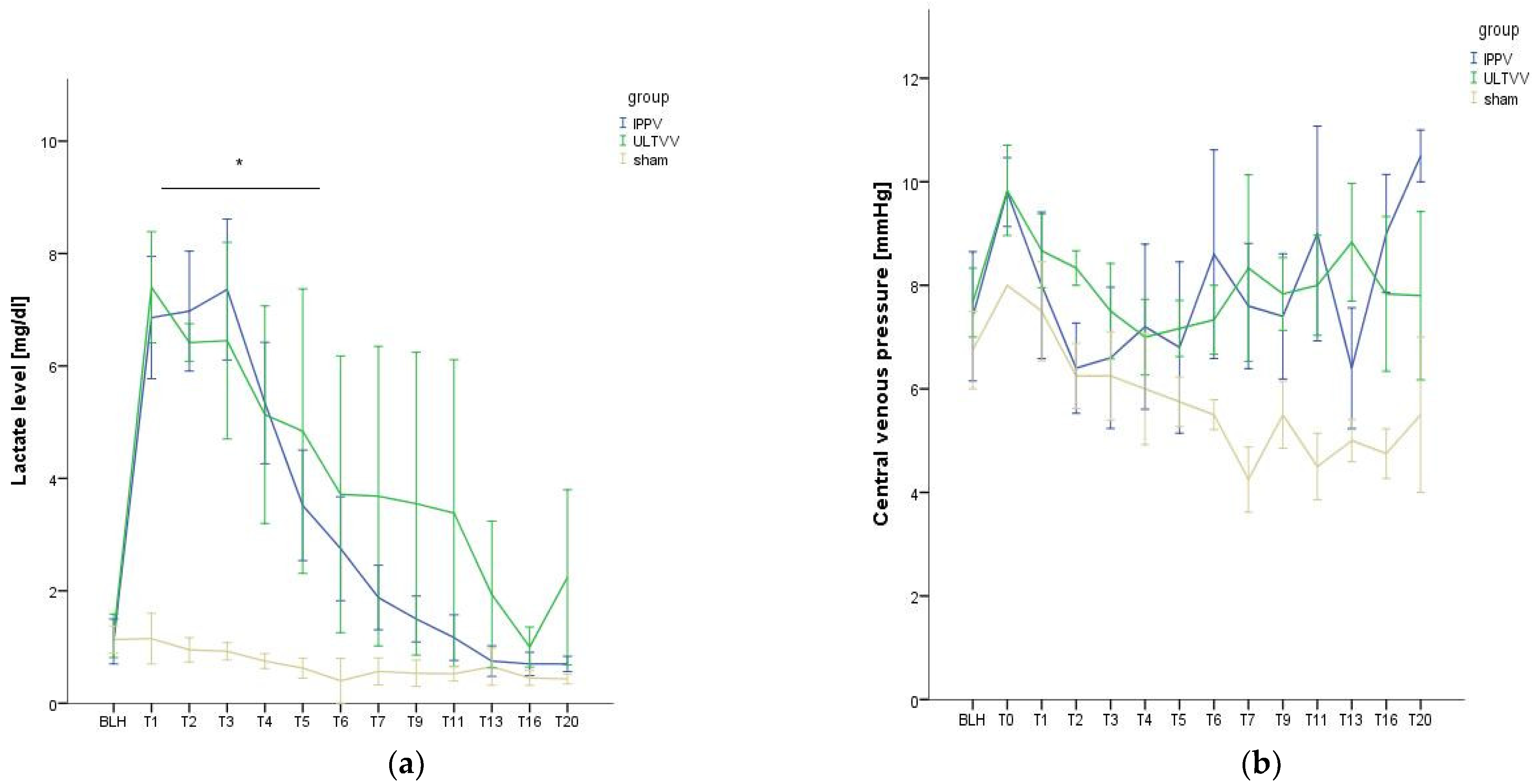 Biomedicines 11 00899 g001
