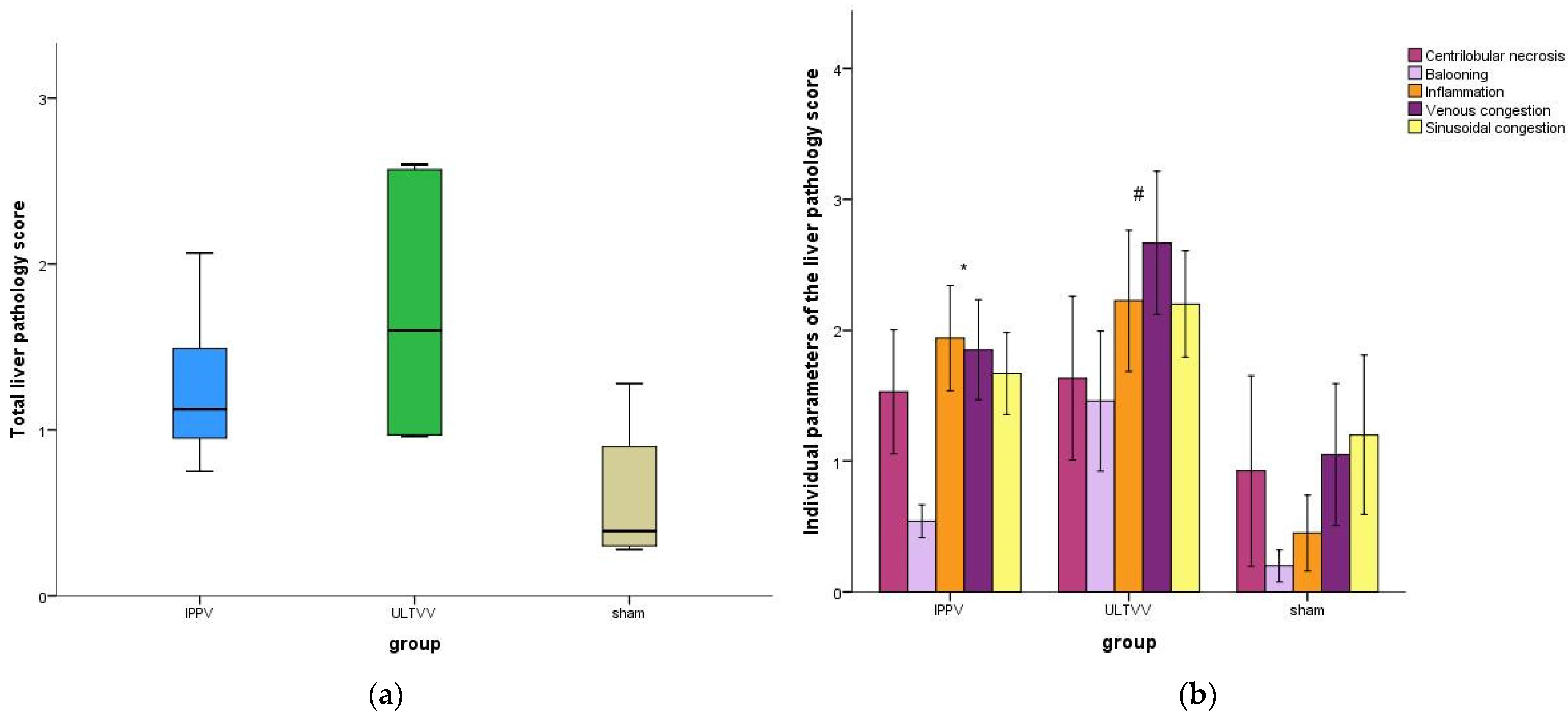 Biomedicines 11 00899 g005