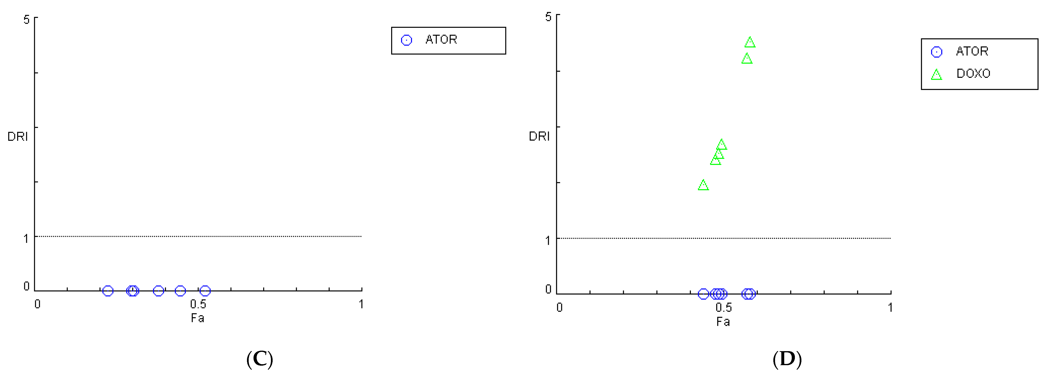 Biomedicines 11 00903 g016b Biomedicines 11 00903 g016b