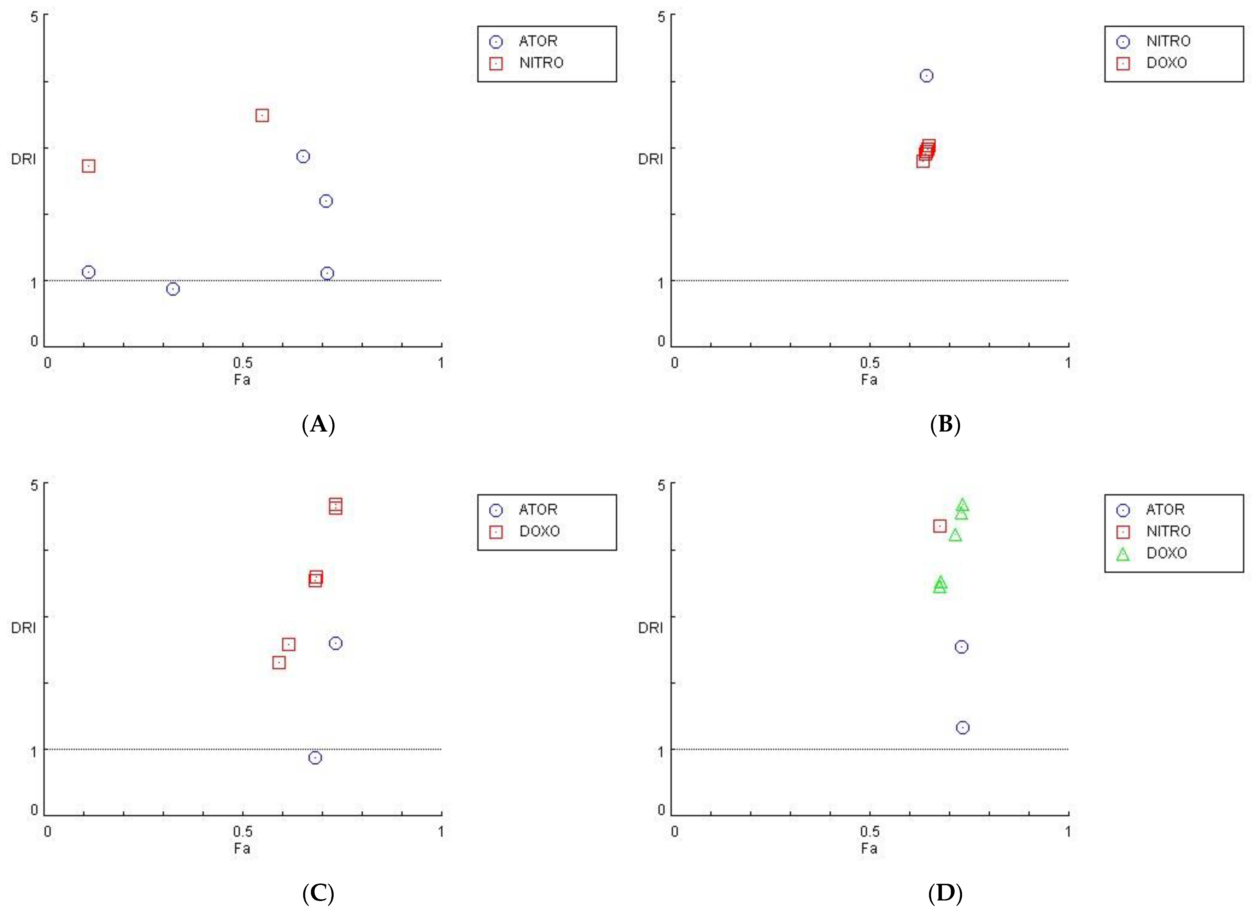 Biomedicines 11 00903 g017 Biomedicines 11 00903 g017