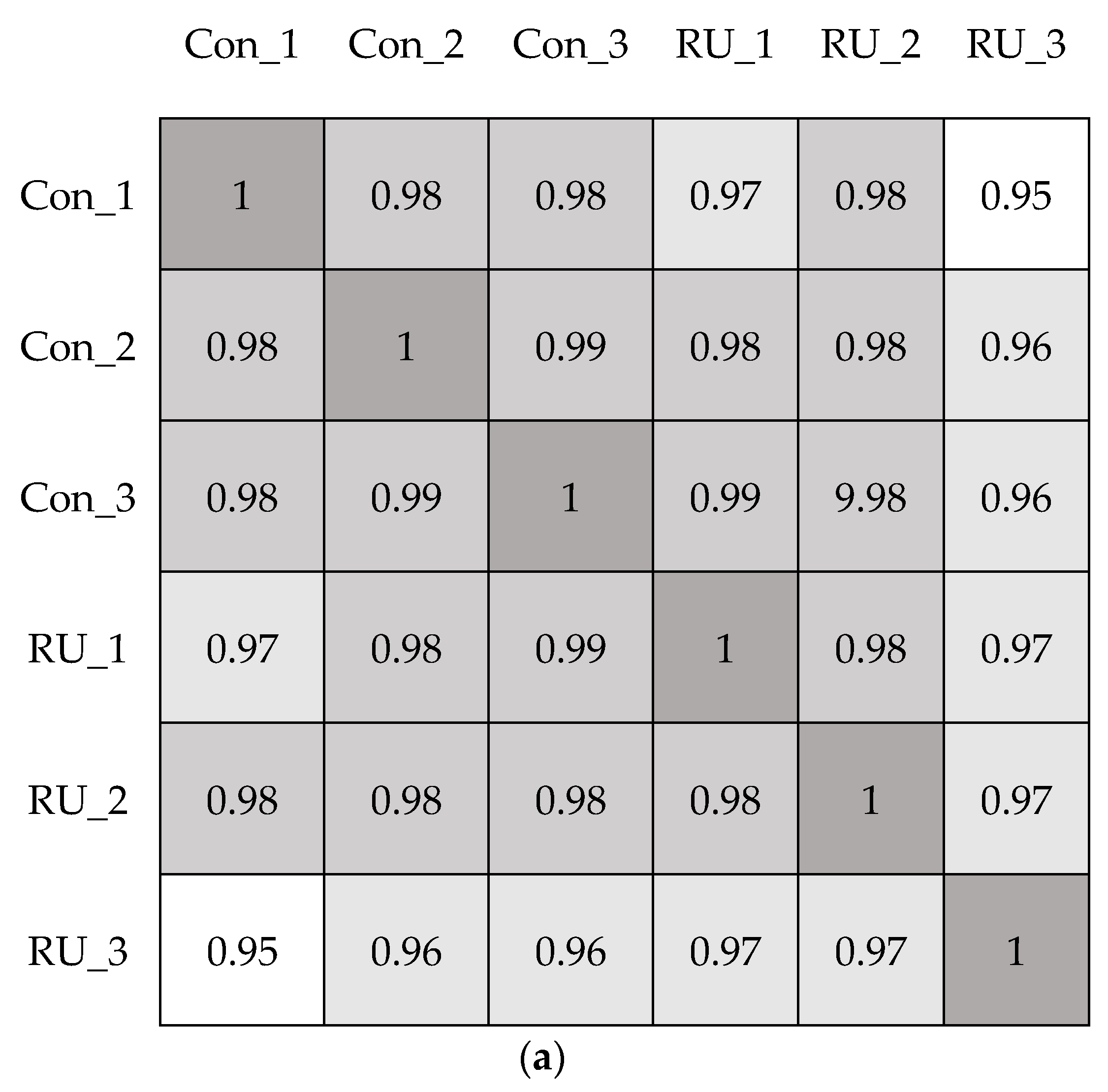 Biomedicines 11 00907 g001a