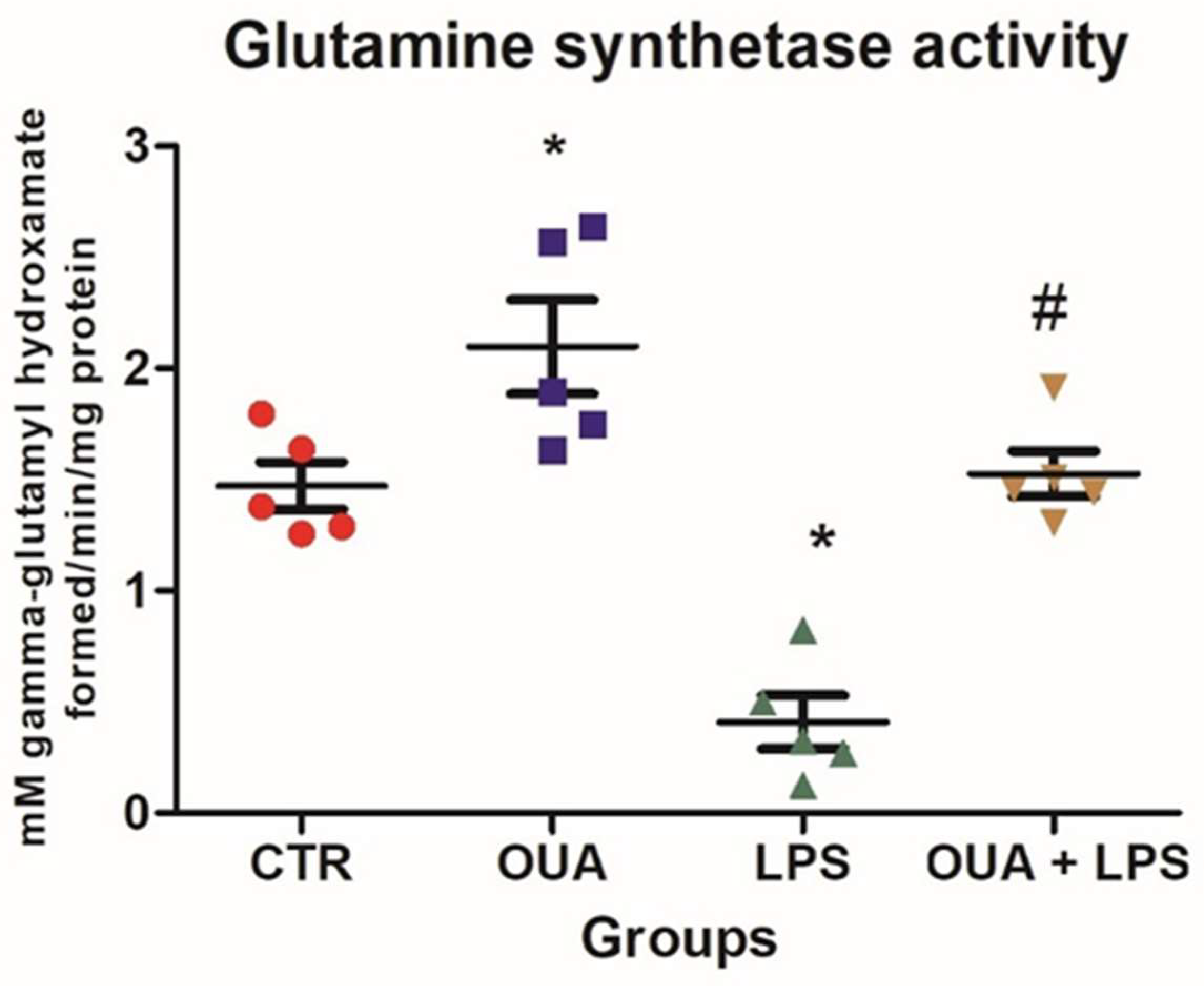 Biomedicines 11 00920 g004 Biomedicines 11 00920 g004