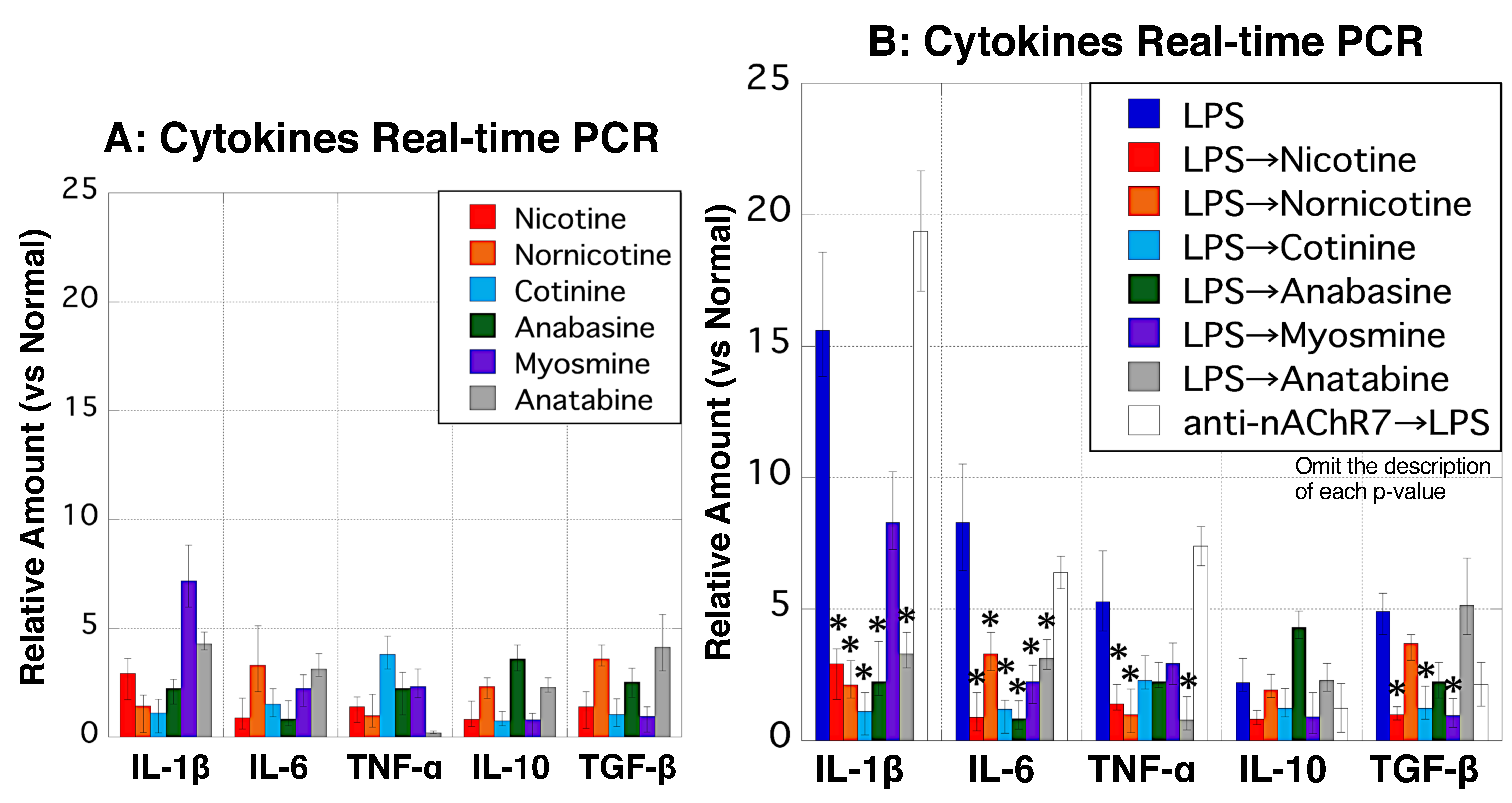 Biomedicines 11 00922 g012
