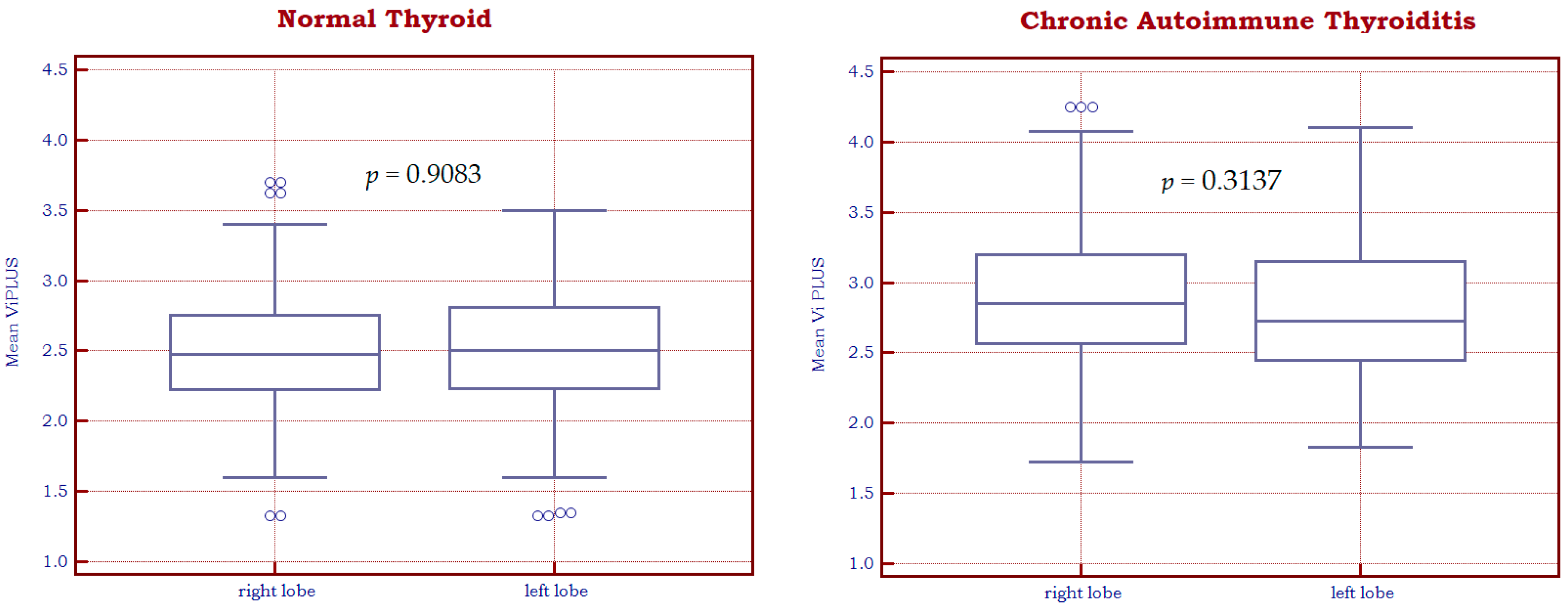 Biomedicines 11 00938 g004 Biomedicines 11 00938 g004
