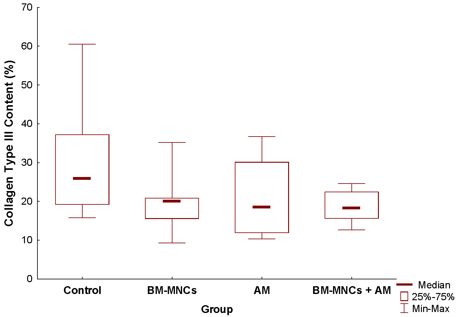 Biomedicines 11 01003 g010