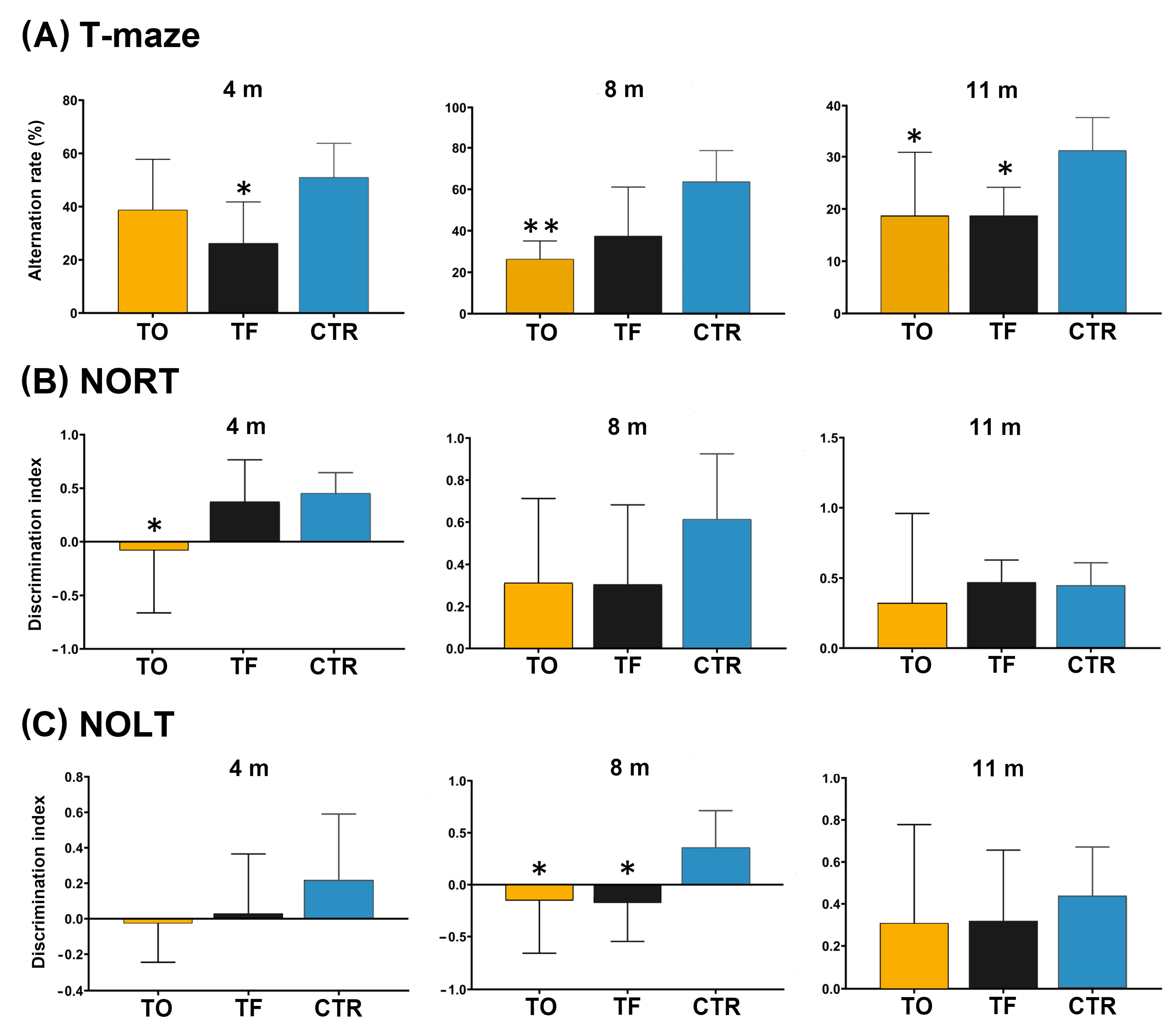 Biomedicines 11 01004 g013 Biomedicines 11 01004 g013