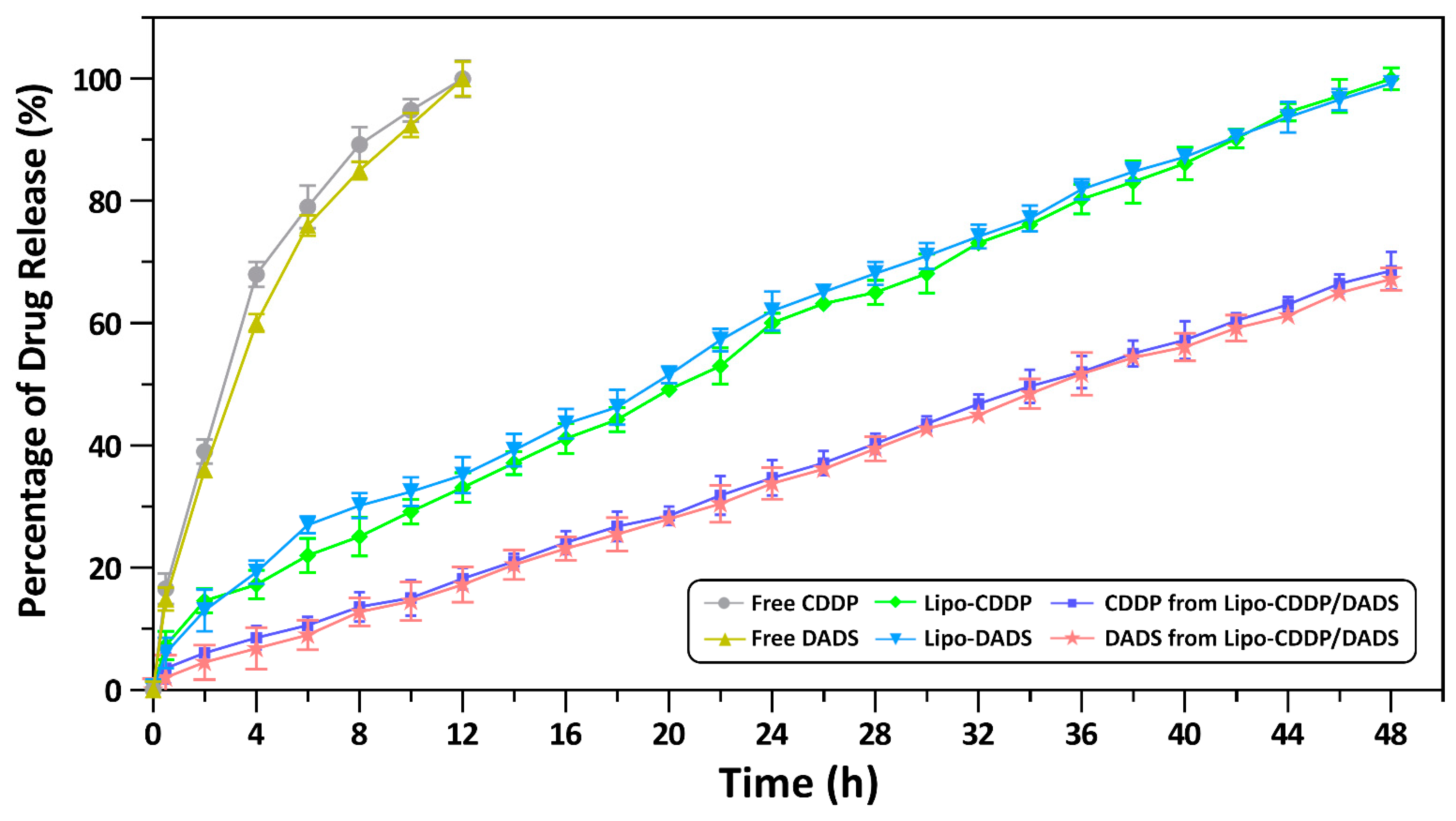Biomedicines 11 01021 g003 Biomedicines 11 01021 g003