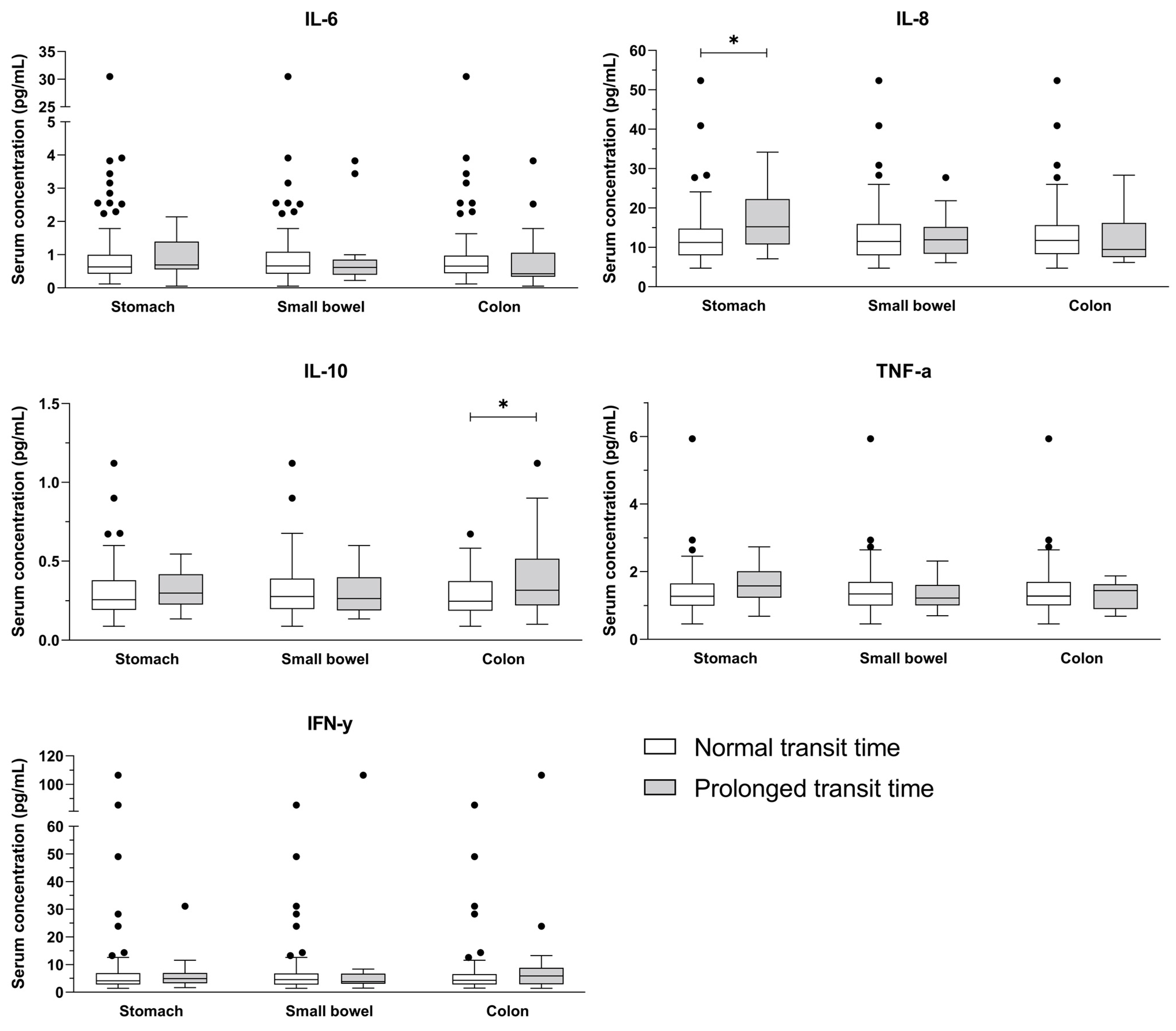 Biomedicines 11 01027 g001