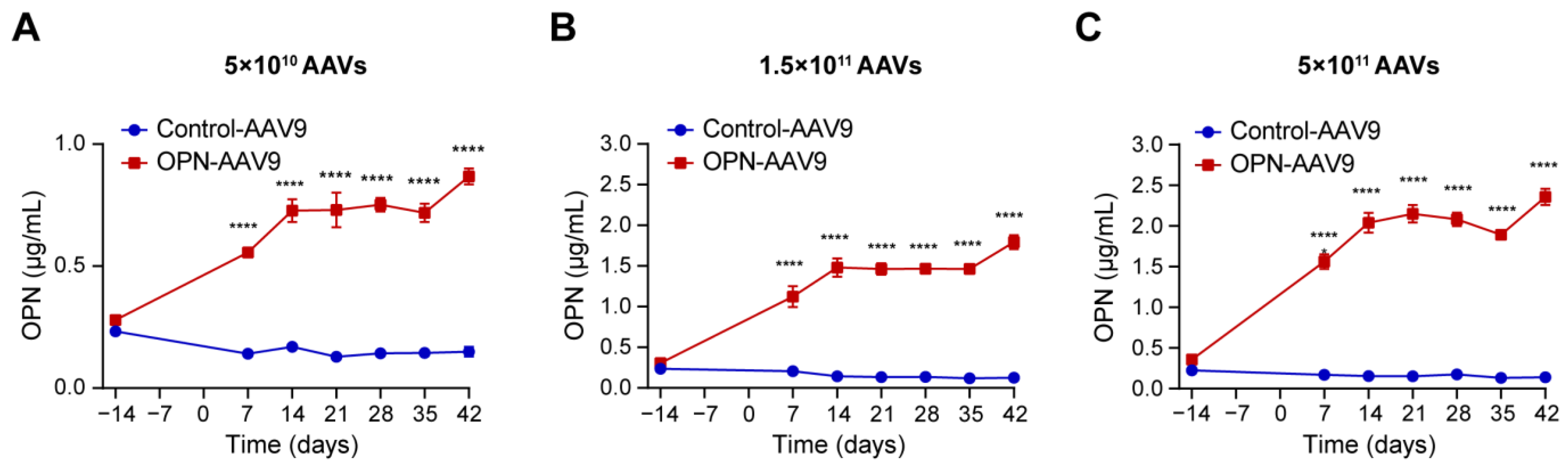 Biomedicines 11 01038 g001