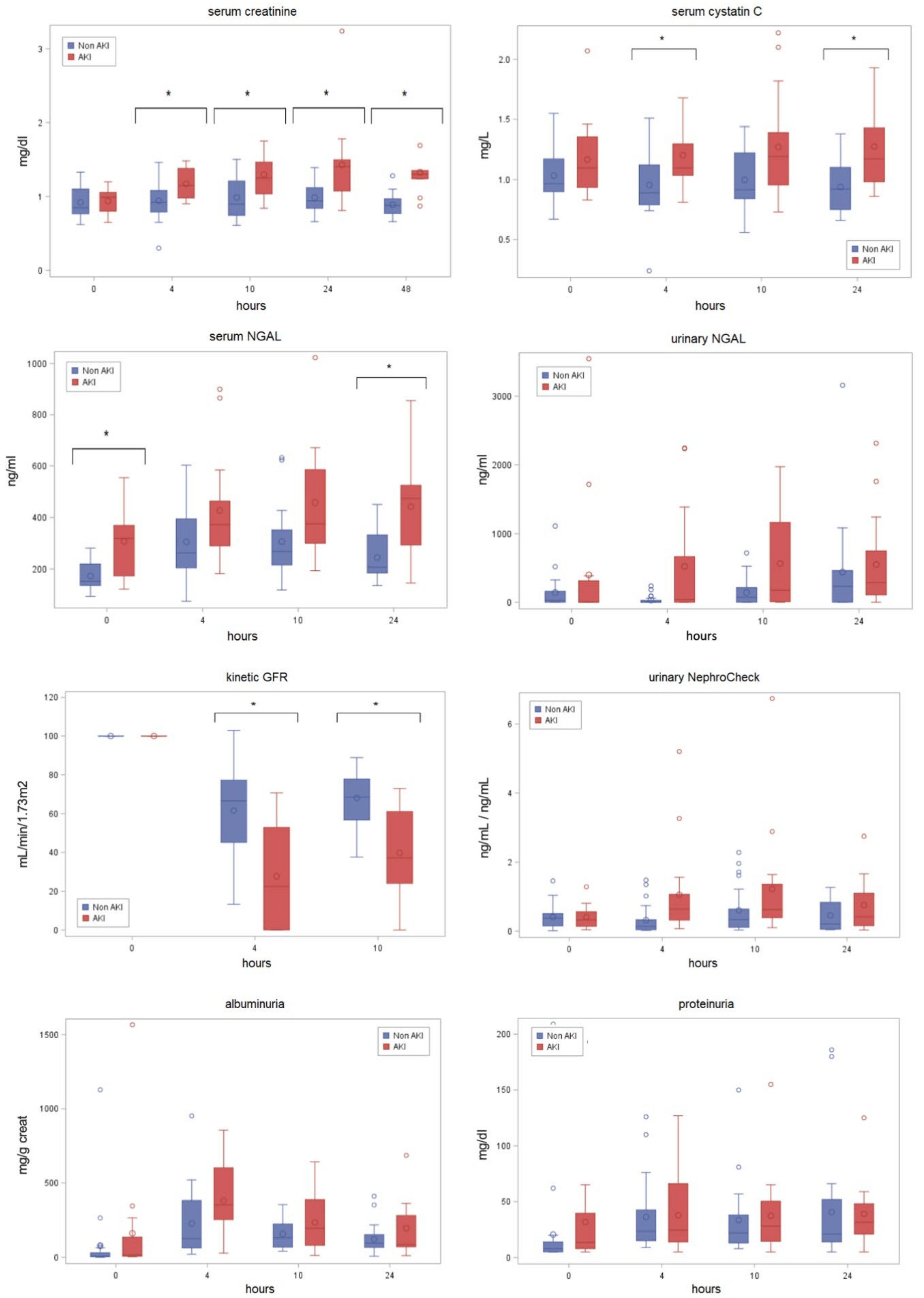 Biomedicines 11 01046 g002