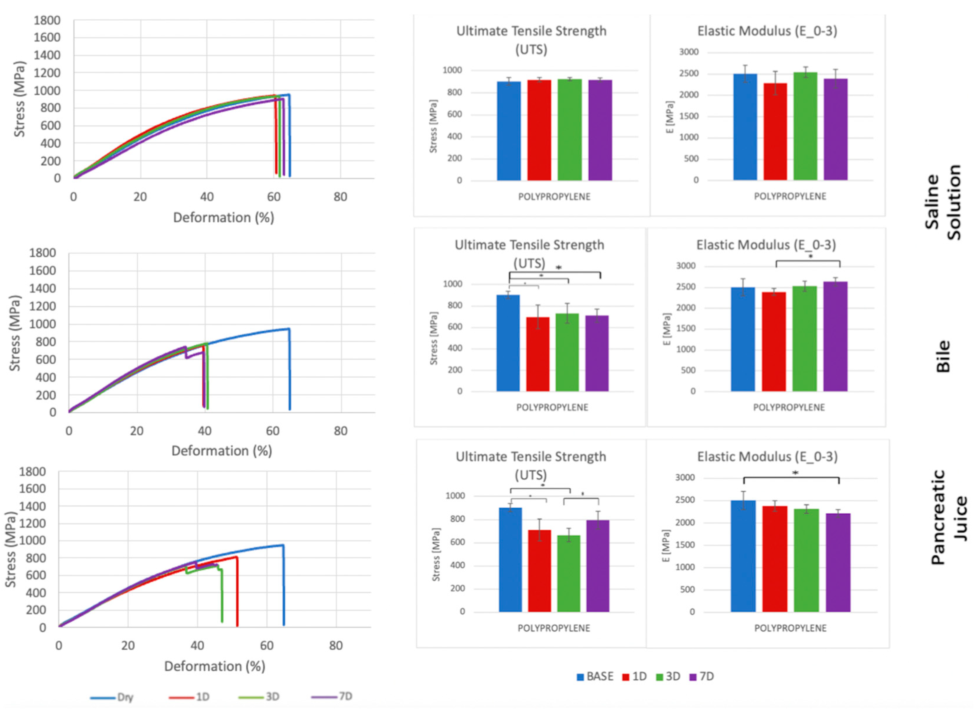 Biomedicines 11 01055 g006