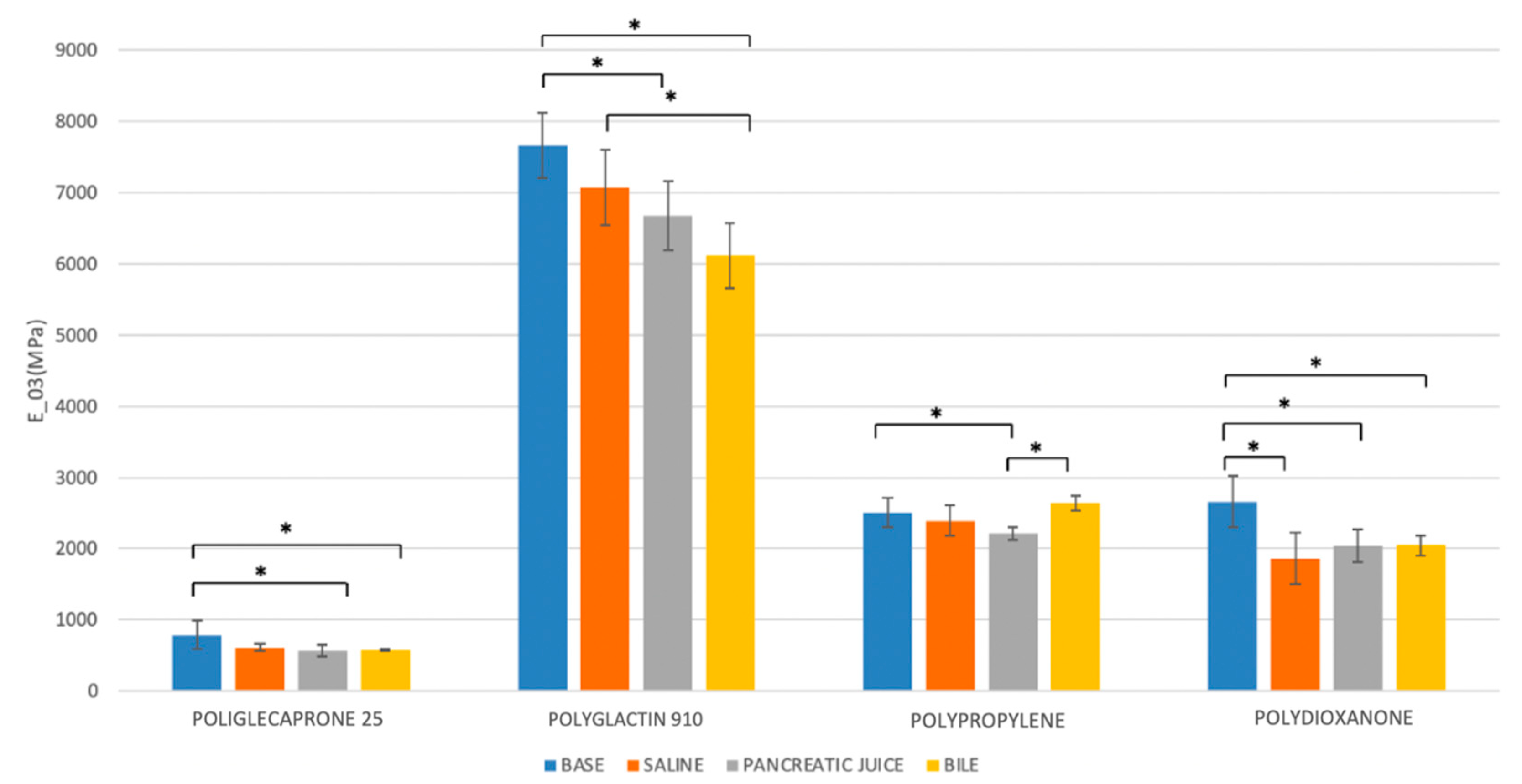 Biomedicines 11 01055 g008