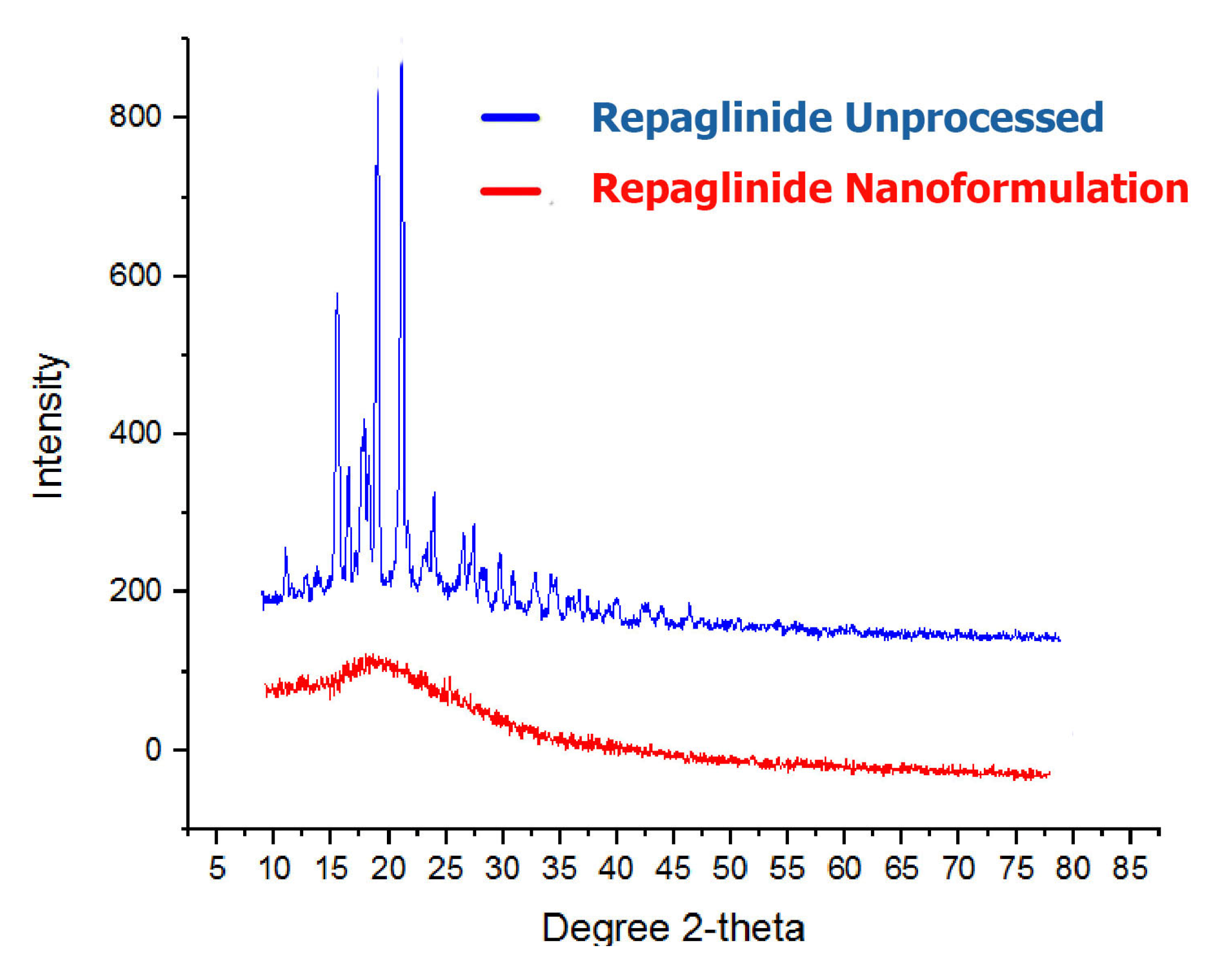 Biomedicines 11 01064 g004