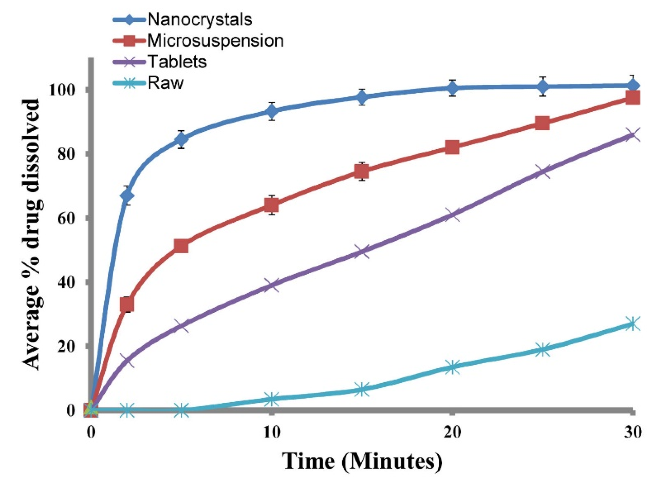 Biomedicines 11 01064 g006