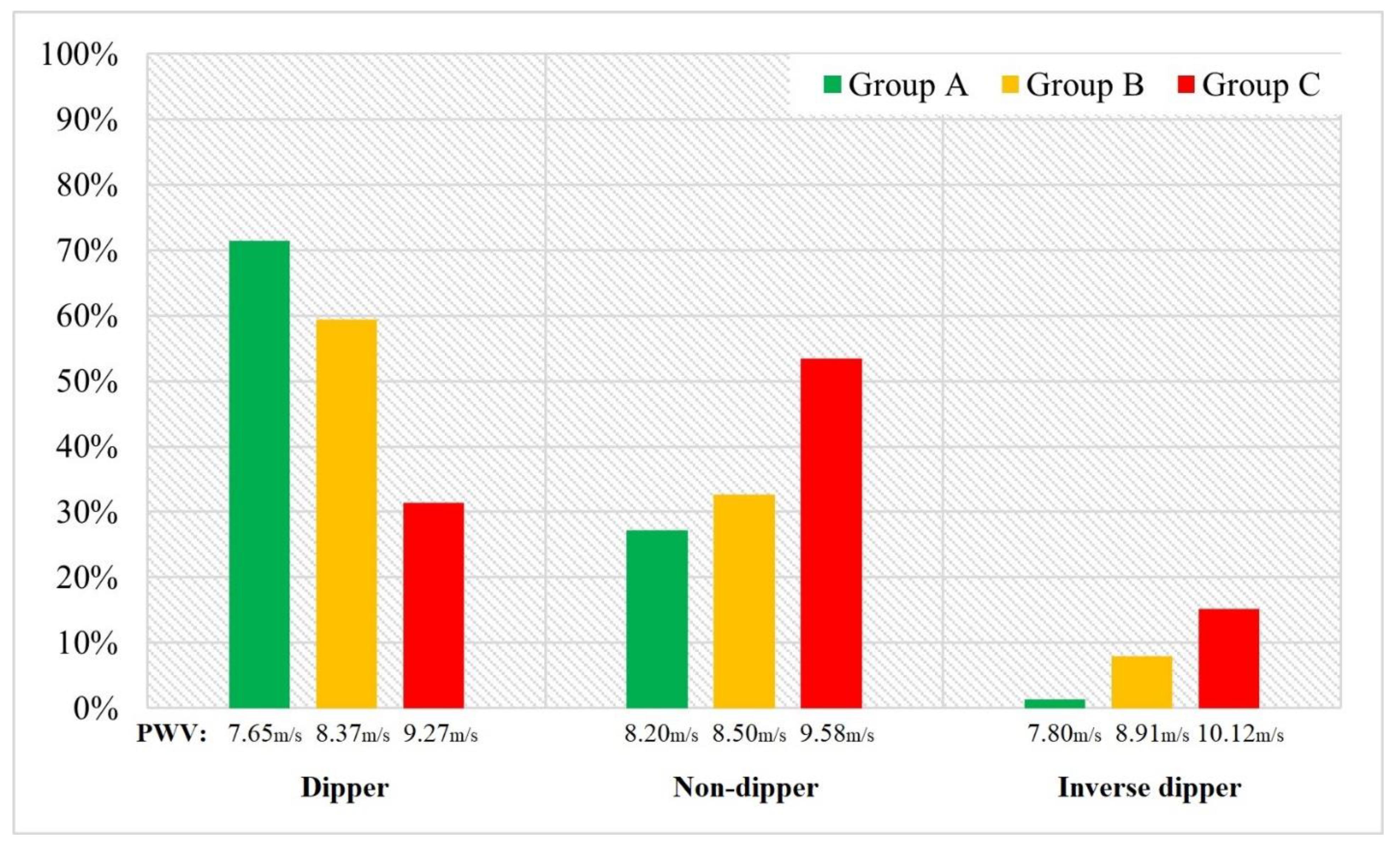 Biomedicines 11 01065 g001 Biomedicines 11 01065 g001