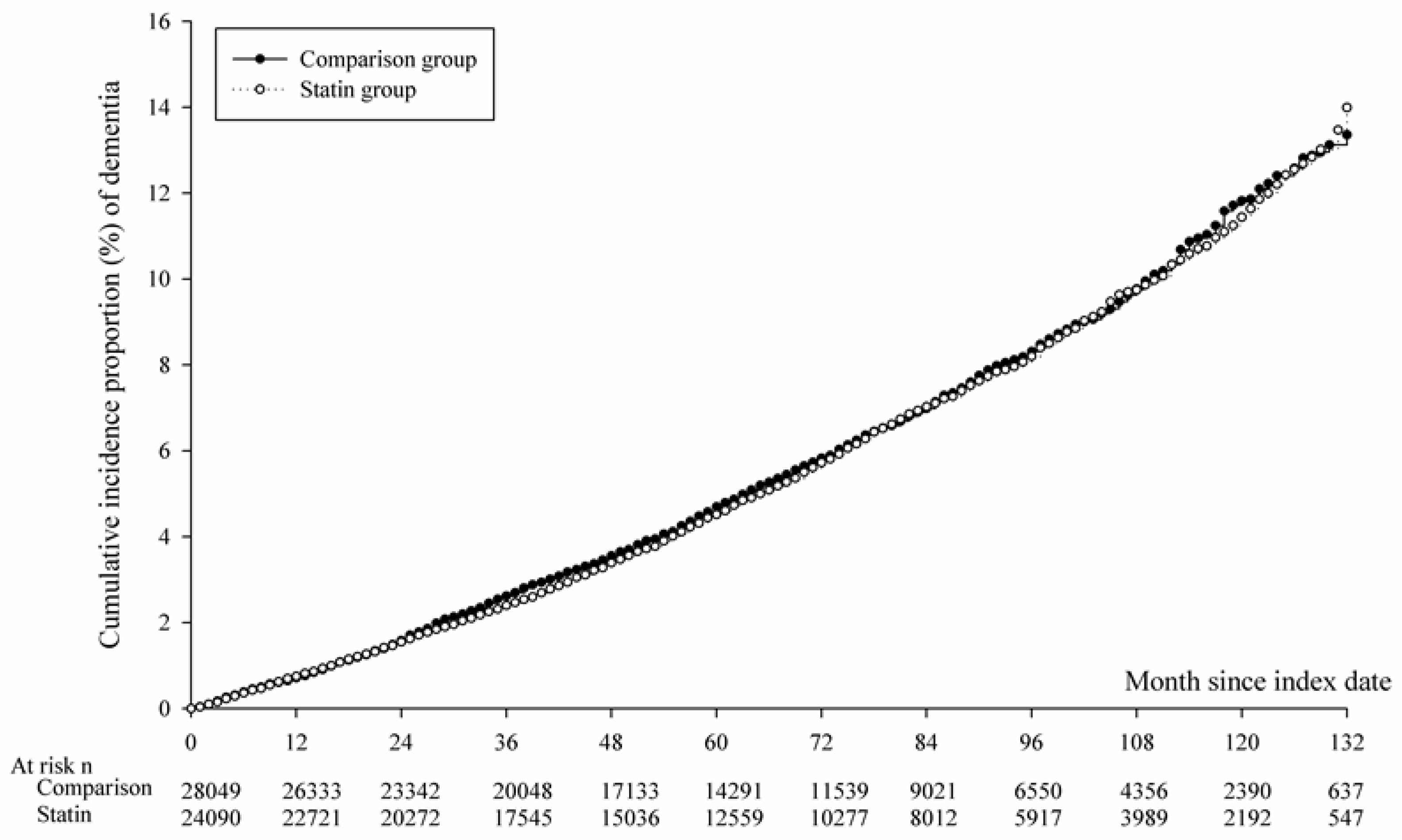 Biomedicines 11 01073 g002