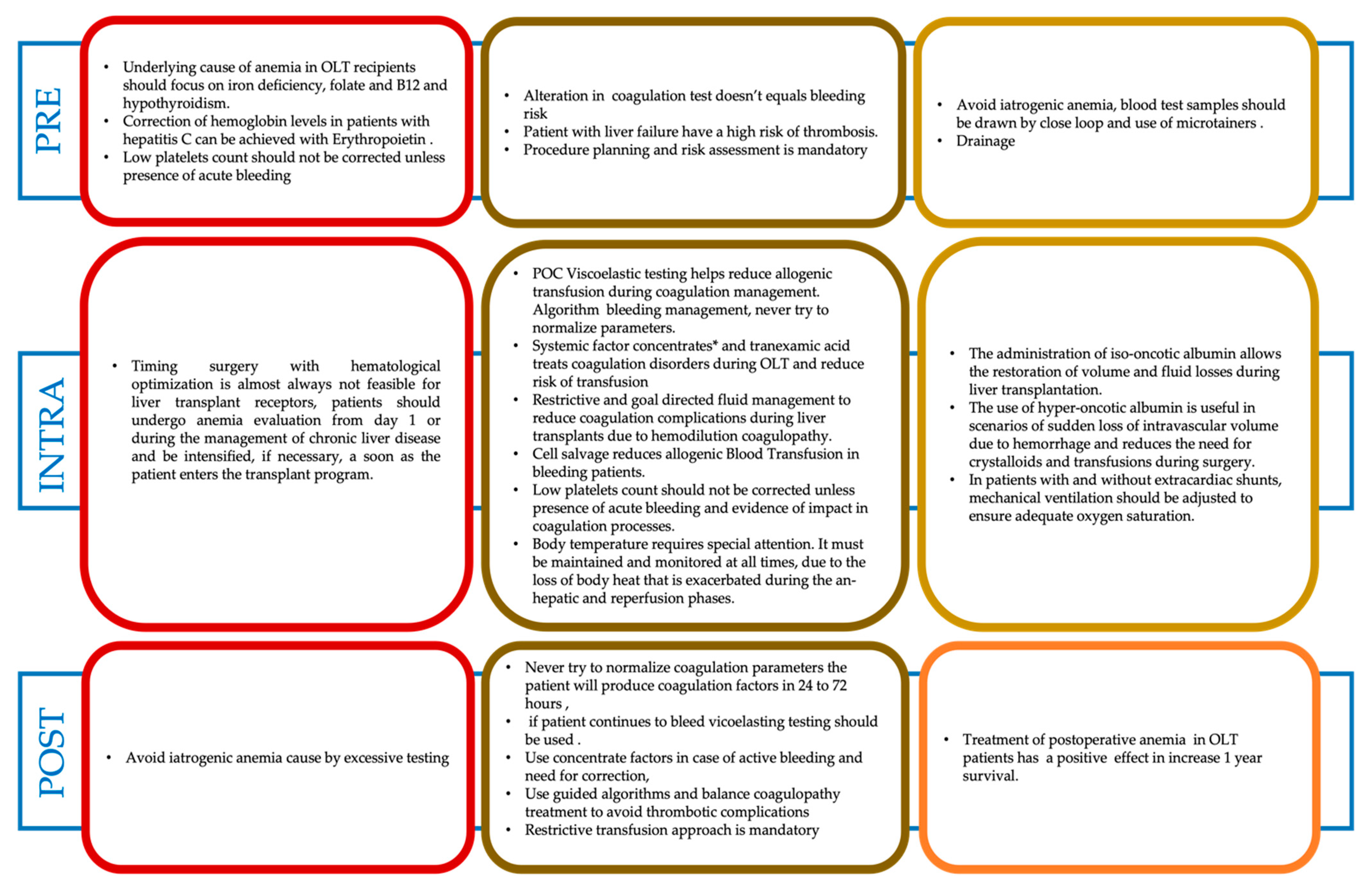 Biomedicines 11 01093 g001
