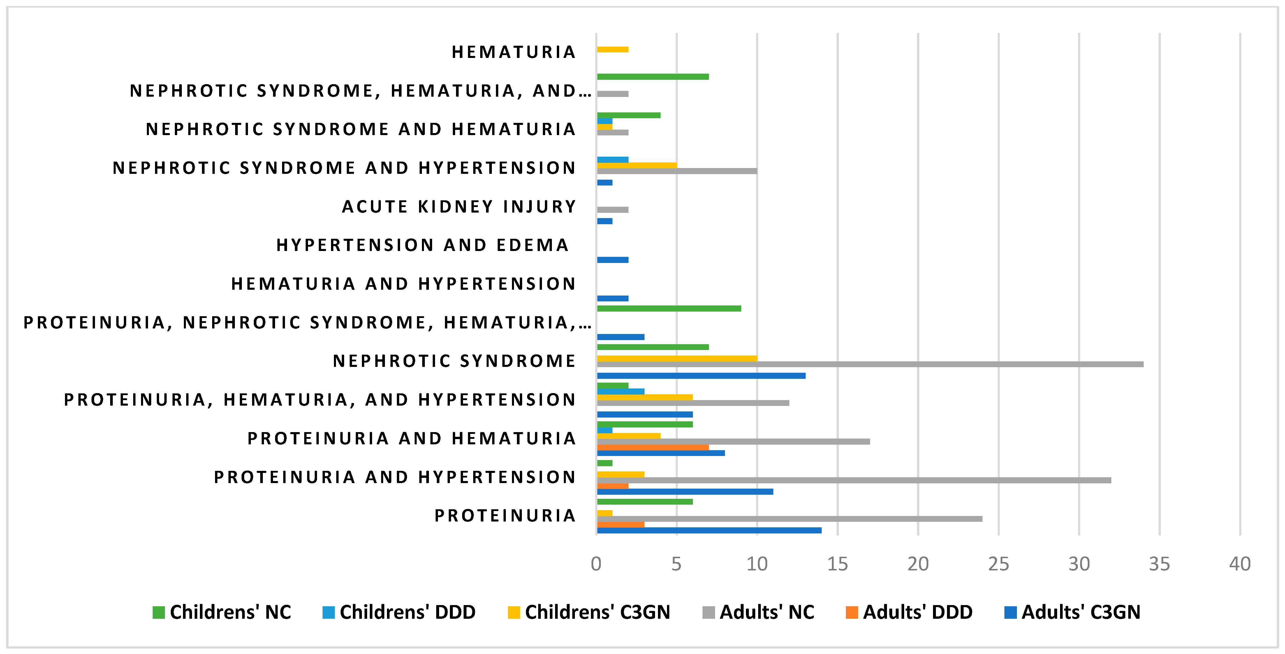 Biomedicines 11 01101 g003