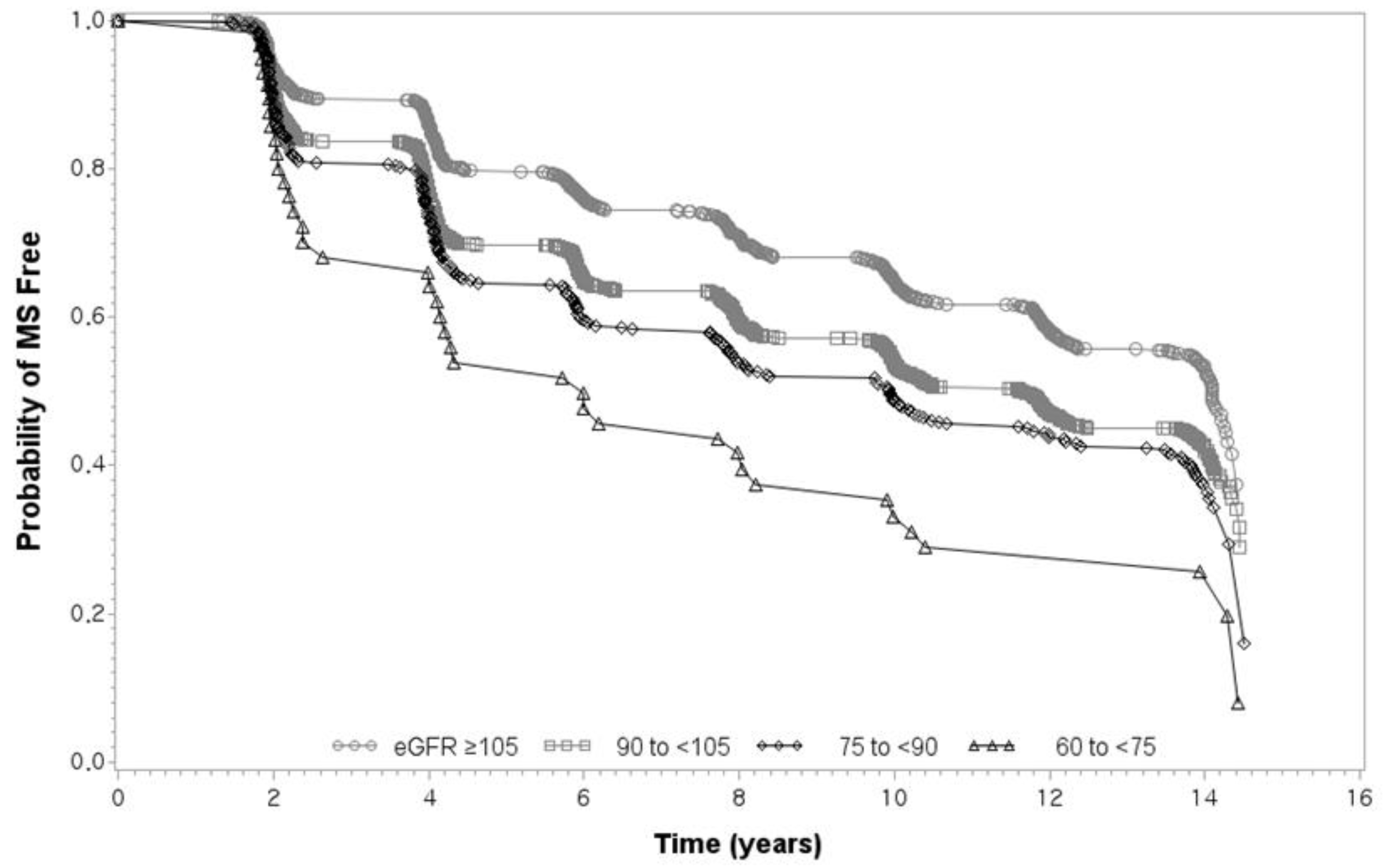 Biomedicines 11 01102 g002 Biomedicines 11 01102 g002