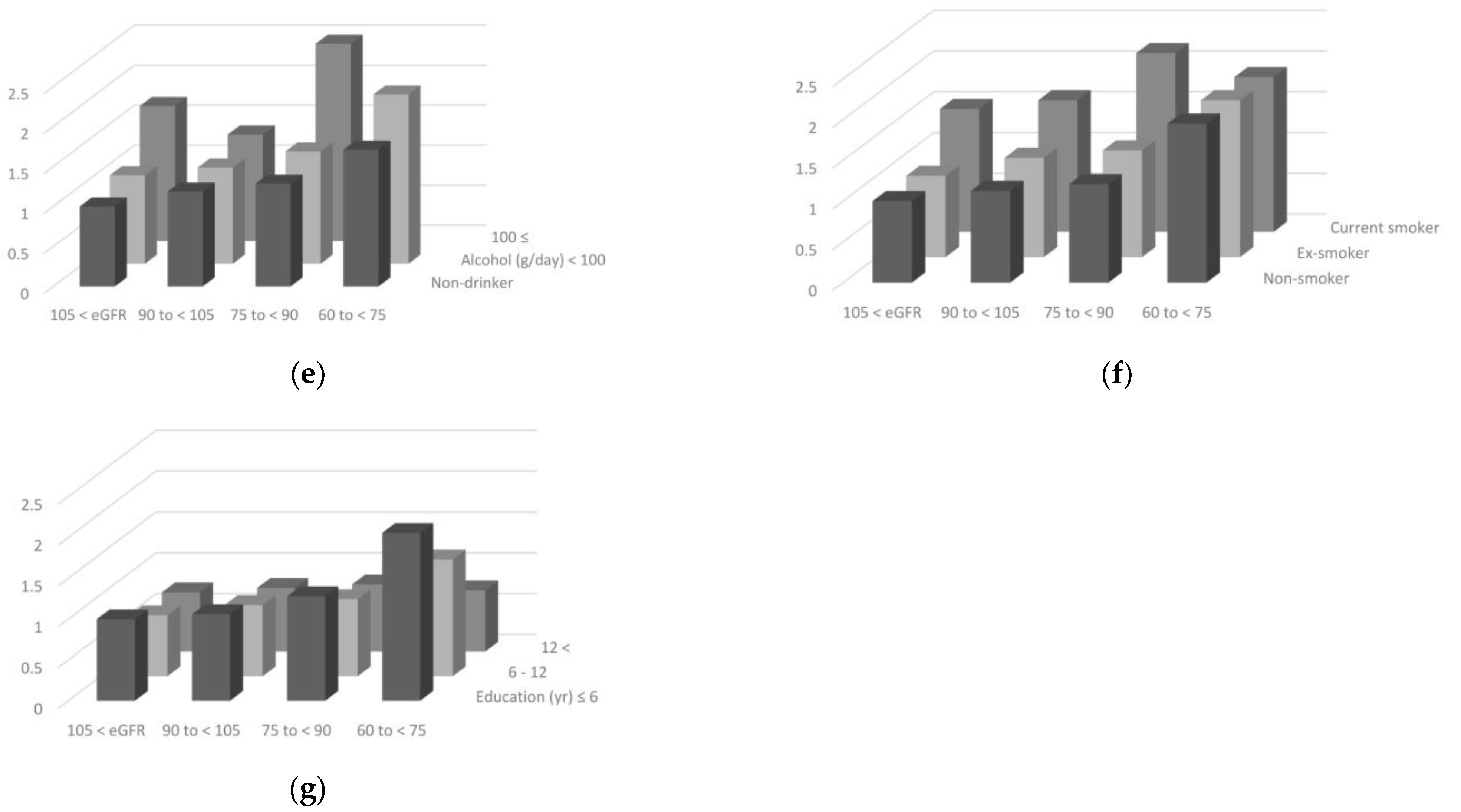 Biomedicines 11 01102 g003b Biomedicines 11 01102 g003b