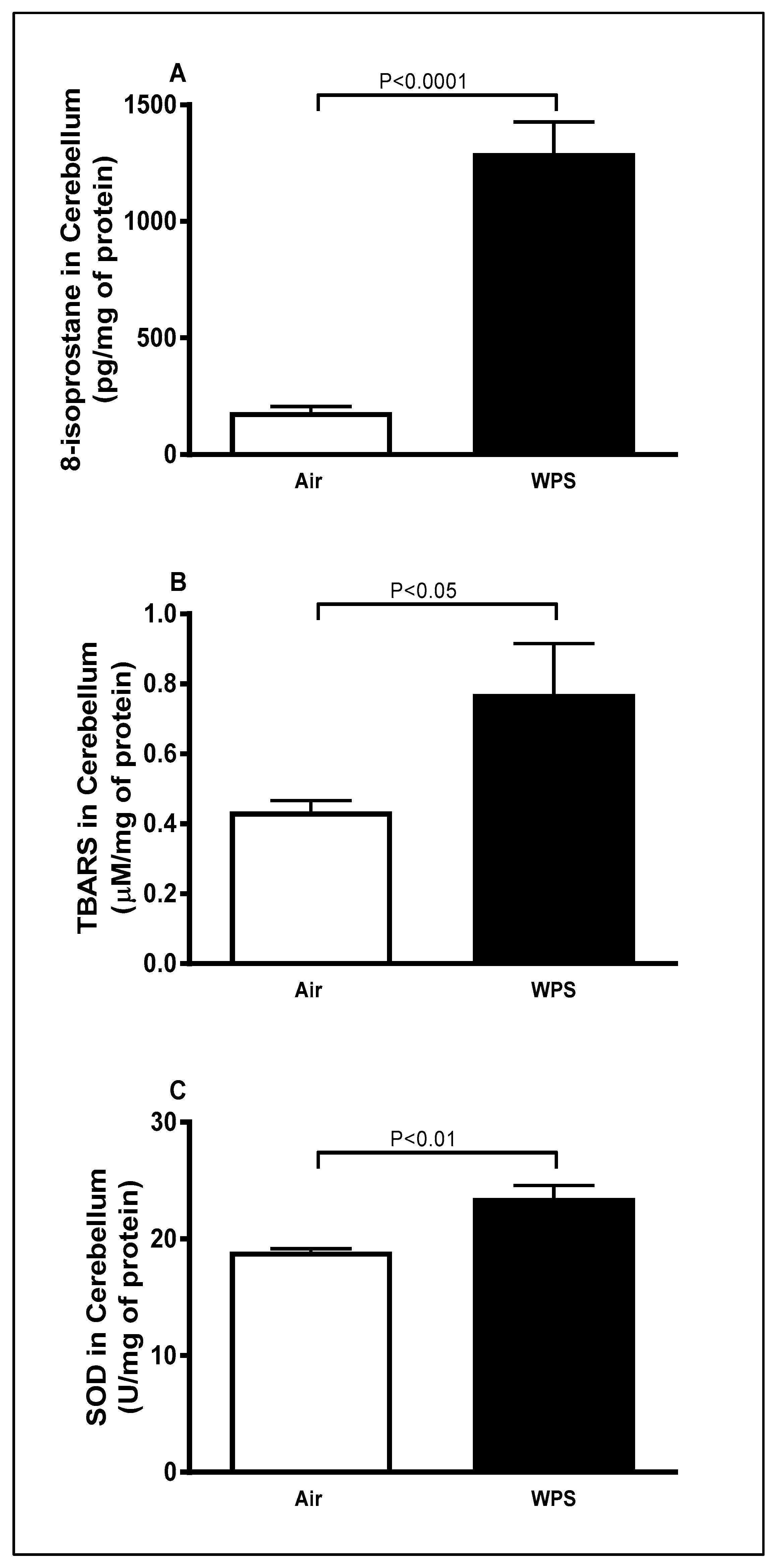 Biomedicines 11 01104 g002