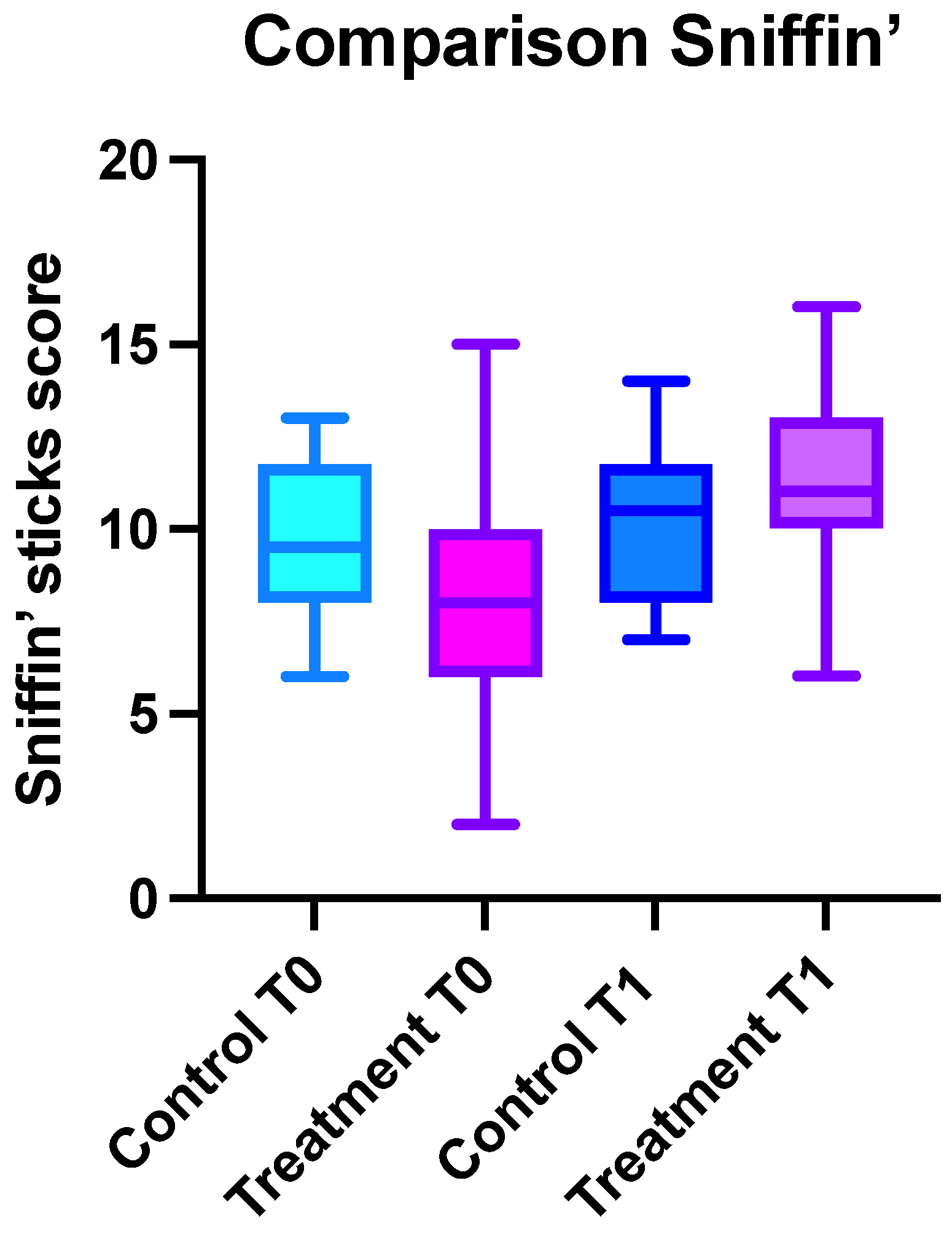 Biomedicines 11 01109 g001