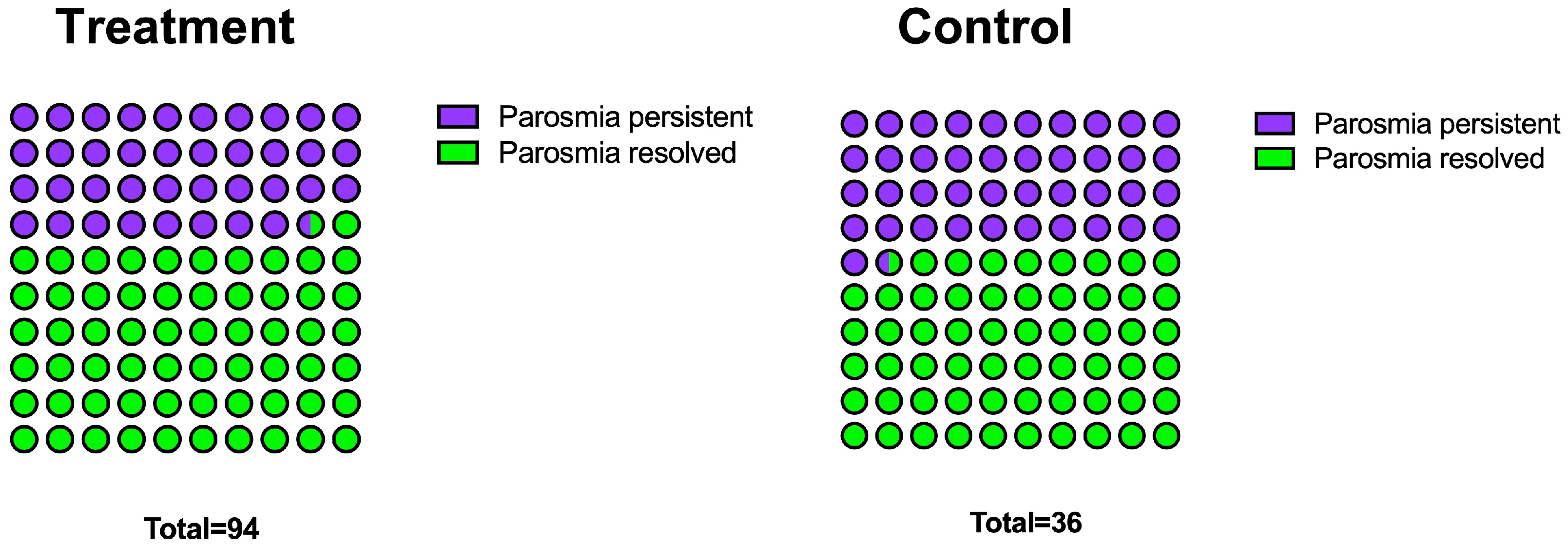 Biomedicines 11 01109 g003