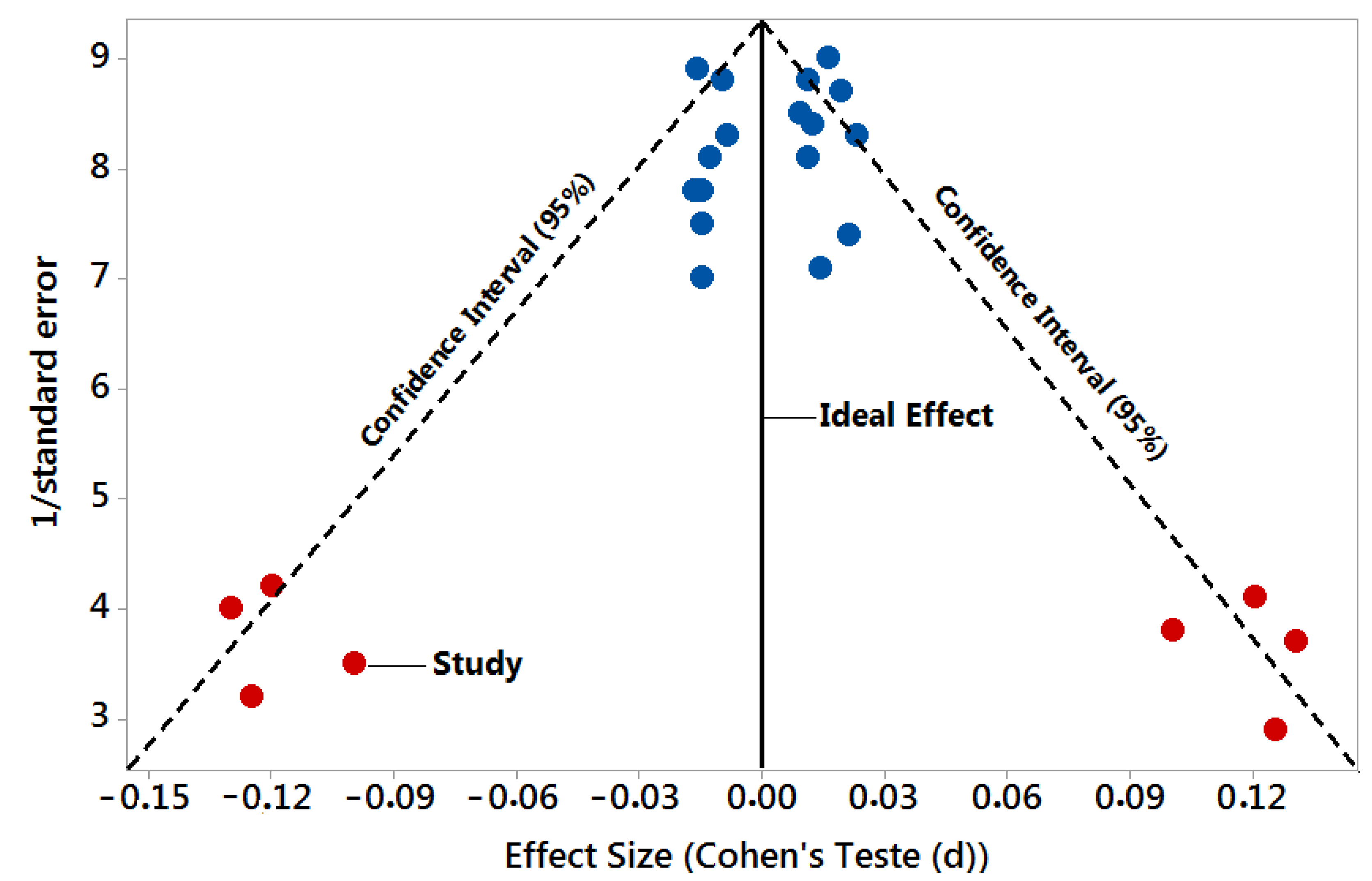 Biomedicines 11 01113 g001