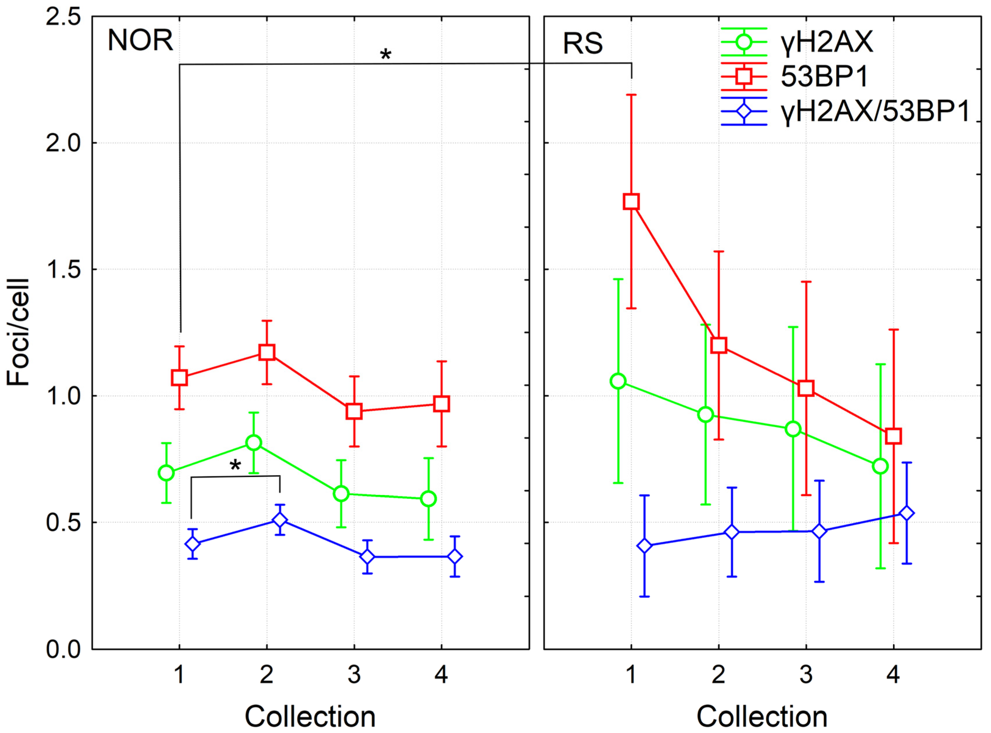 Biomedicines 11 01122 g001 Biomedicines 11 01122 g001