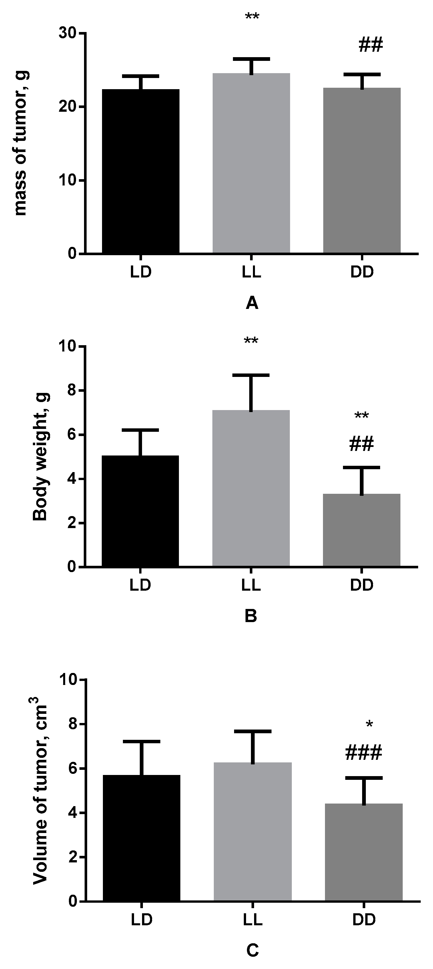 Biomedicines 11 01135 g001 Biomedicines 11 01135 g001