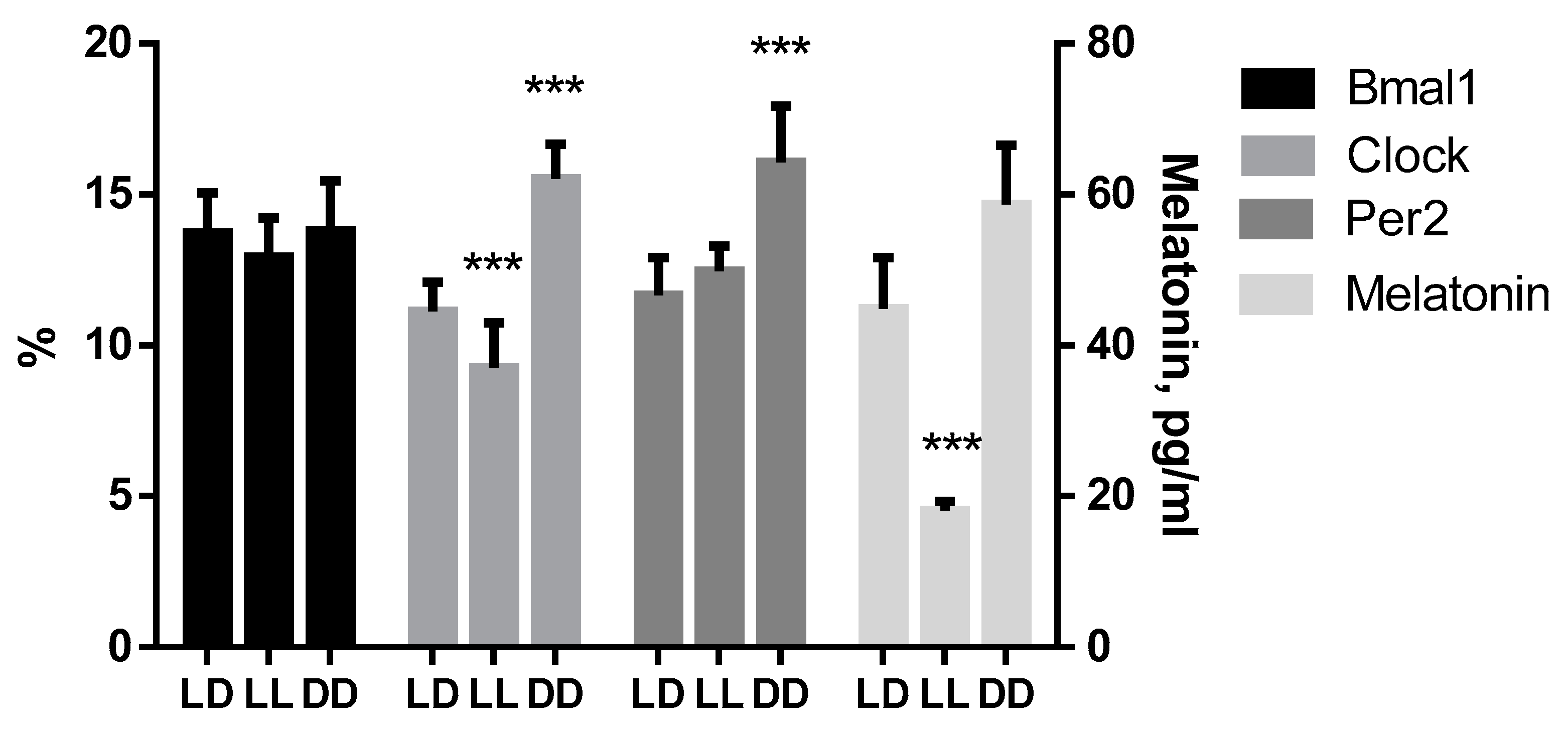 Biomedicines 11 01135 g004 Biomedicines 11 01135 g004