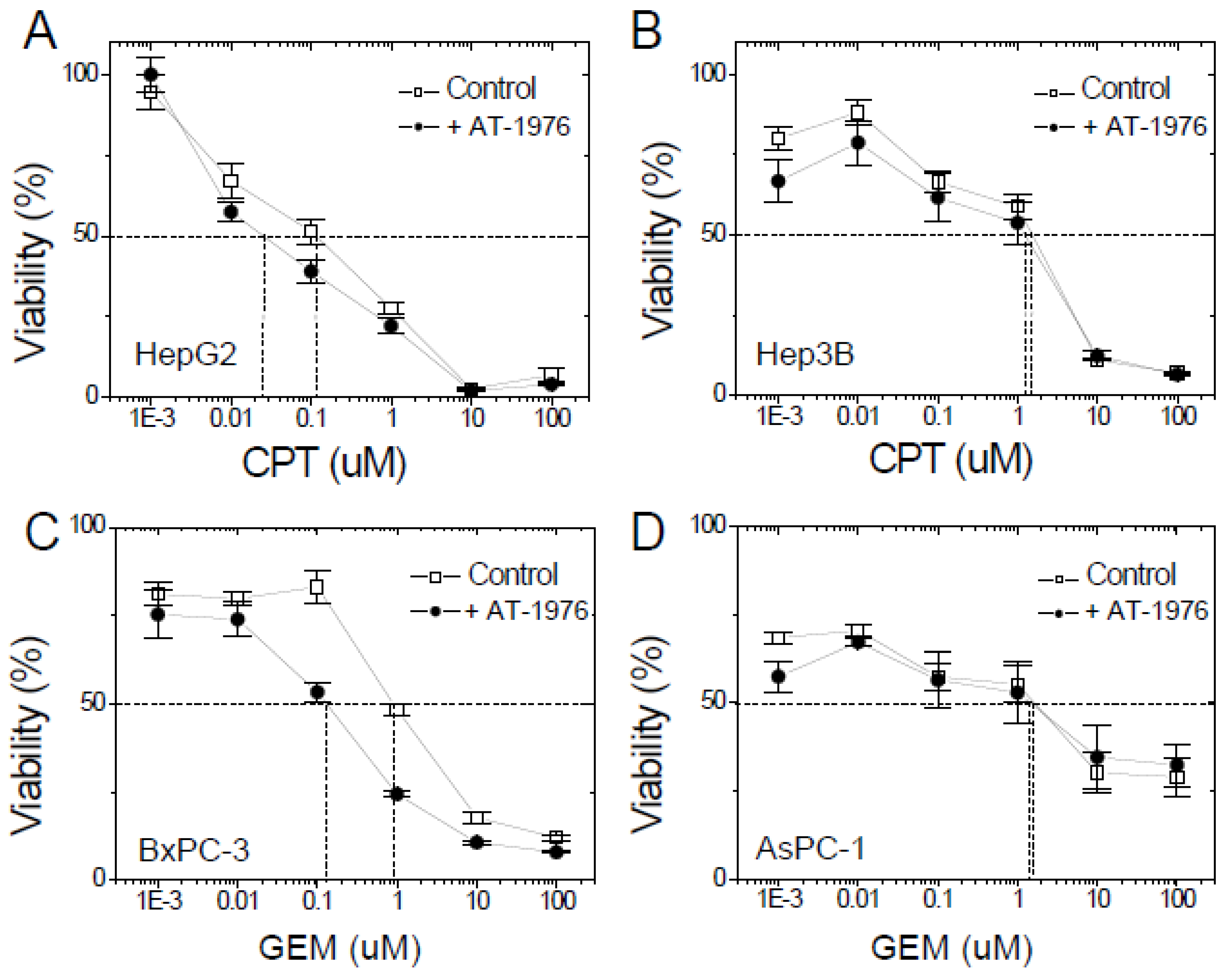 Biomedicines 11 01136 g006 Biomedicines 11 01136 g006