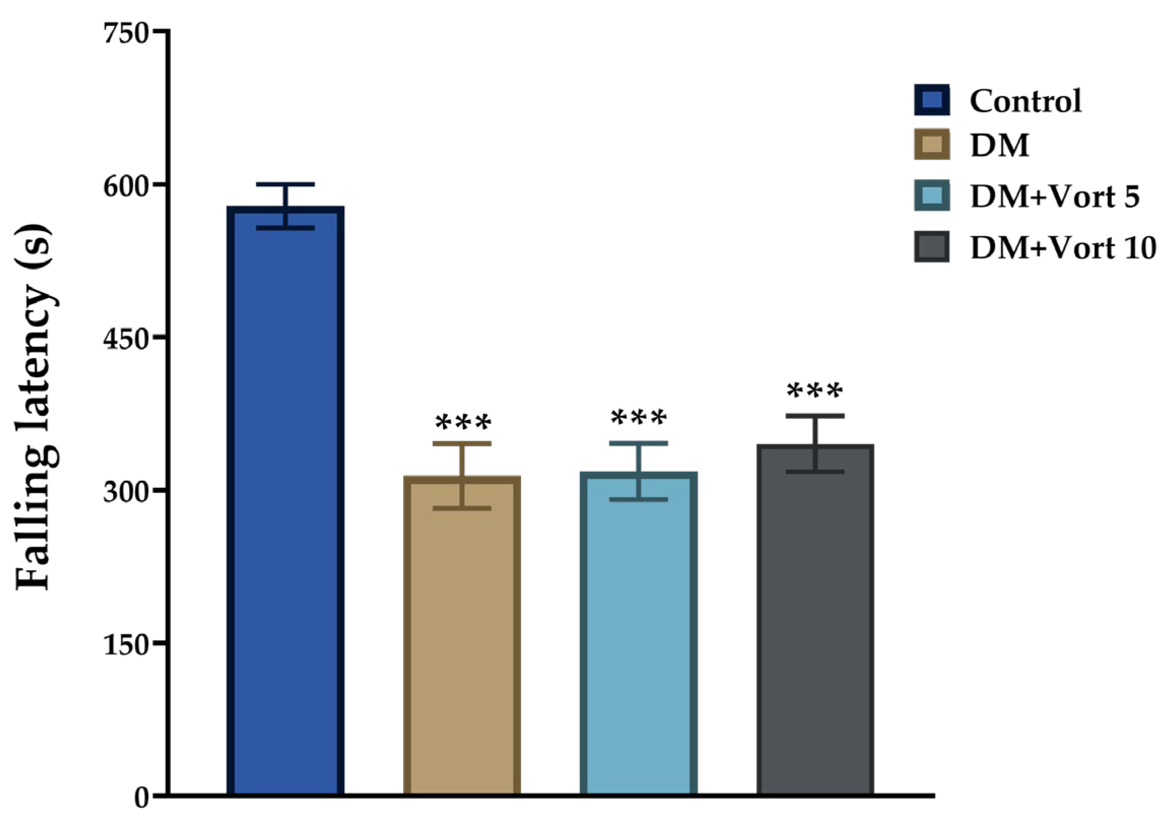 Biomedicines 11 01137 g003 Biomedicines 11 01137 g003