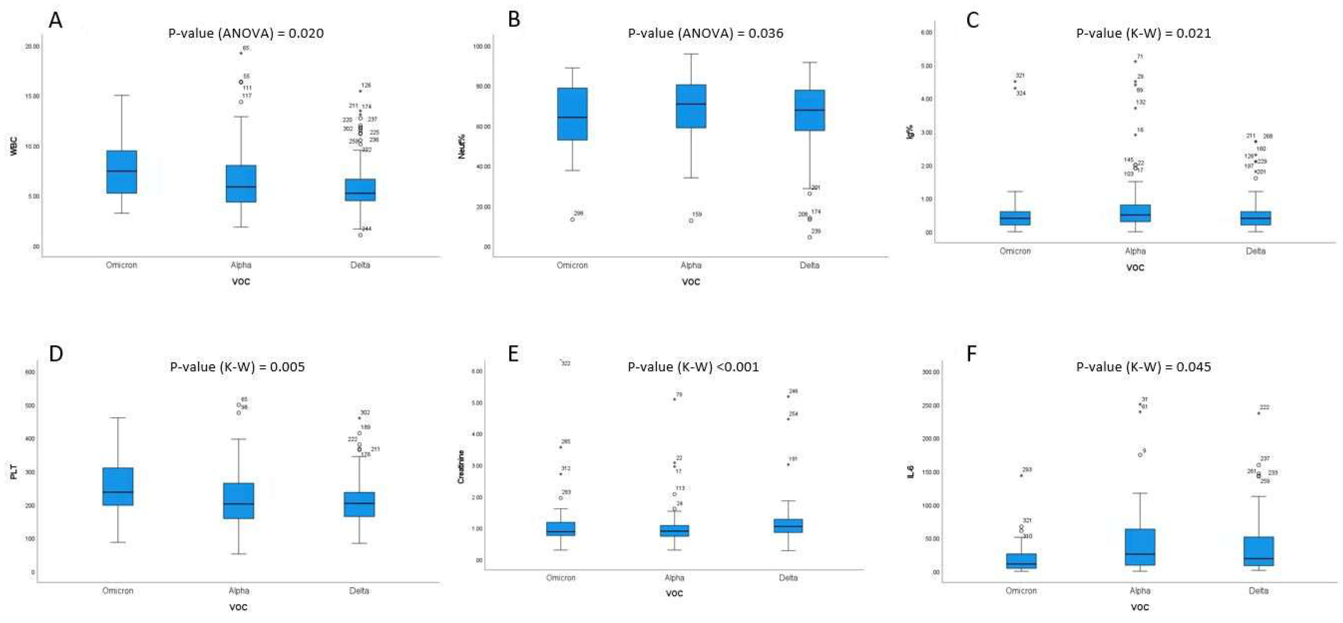 Biomedicines 11 01143 g001 550