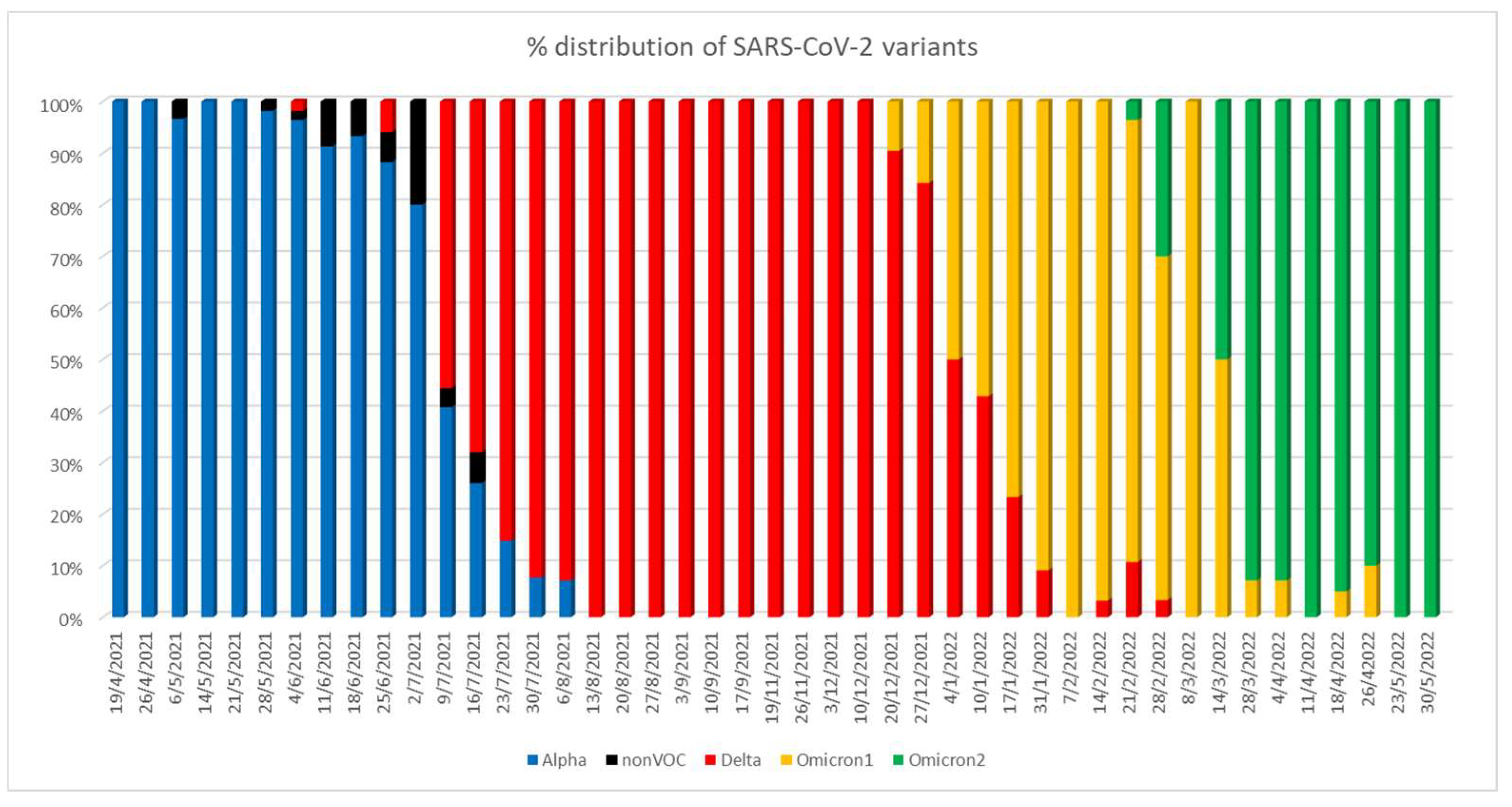 Biomedicines 11 01143 g004 550