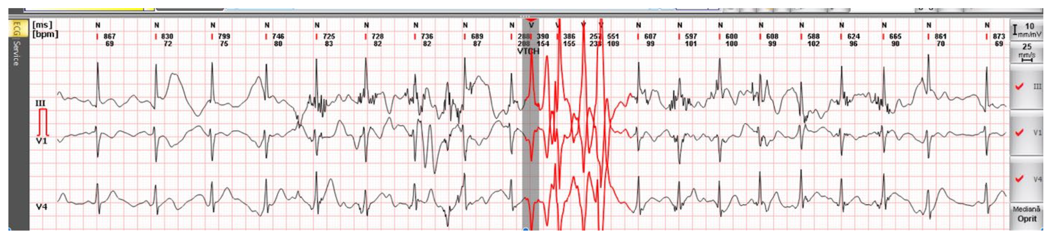 Biomedicines 11 01146 g008 Biomedicines 11 01146 g008