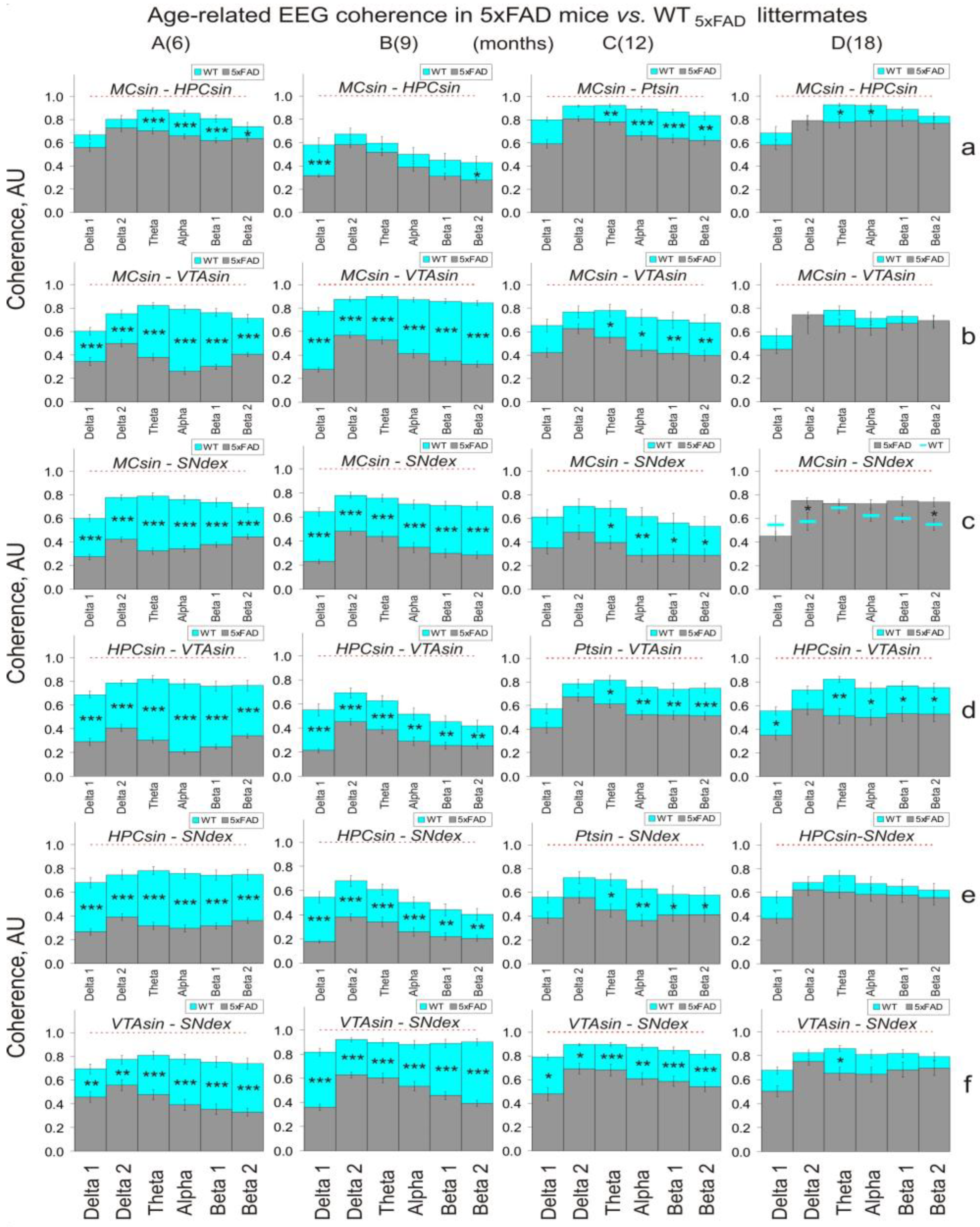 Biomedicines 11 01151 g003 Biomedicines 11 01151 g003