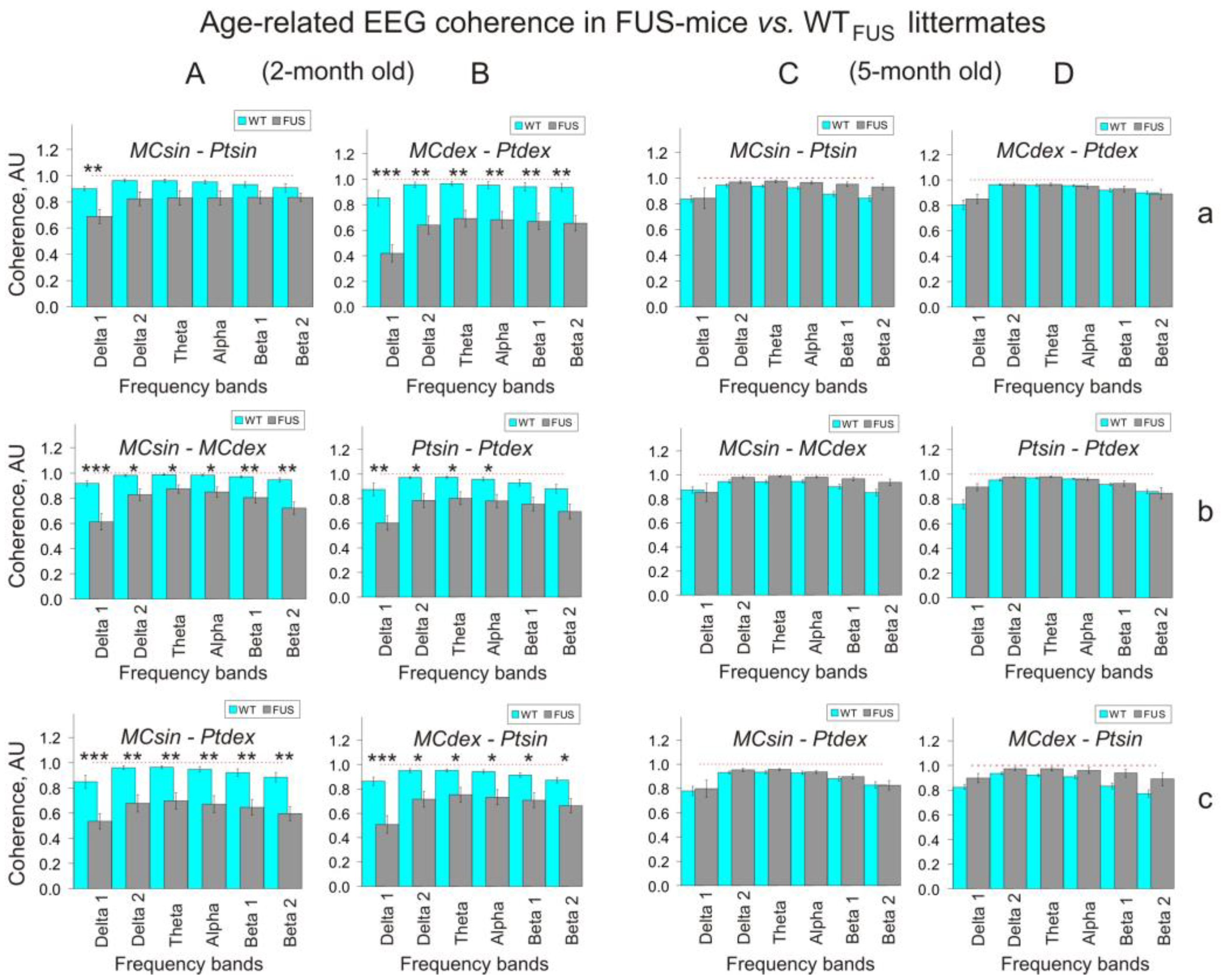 Biomedicines 11 01151 g004 Biomedicines 11 01151 g004