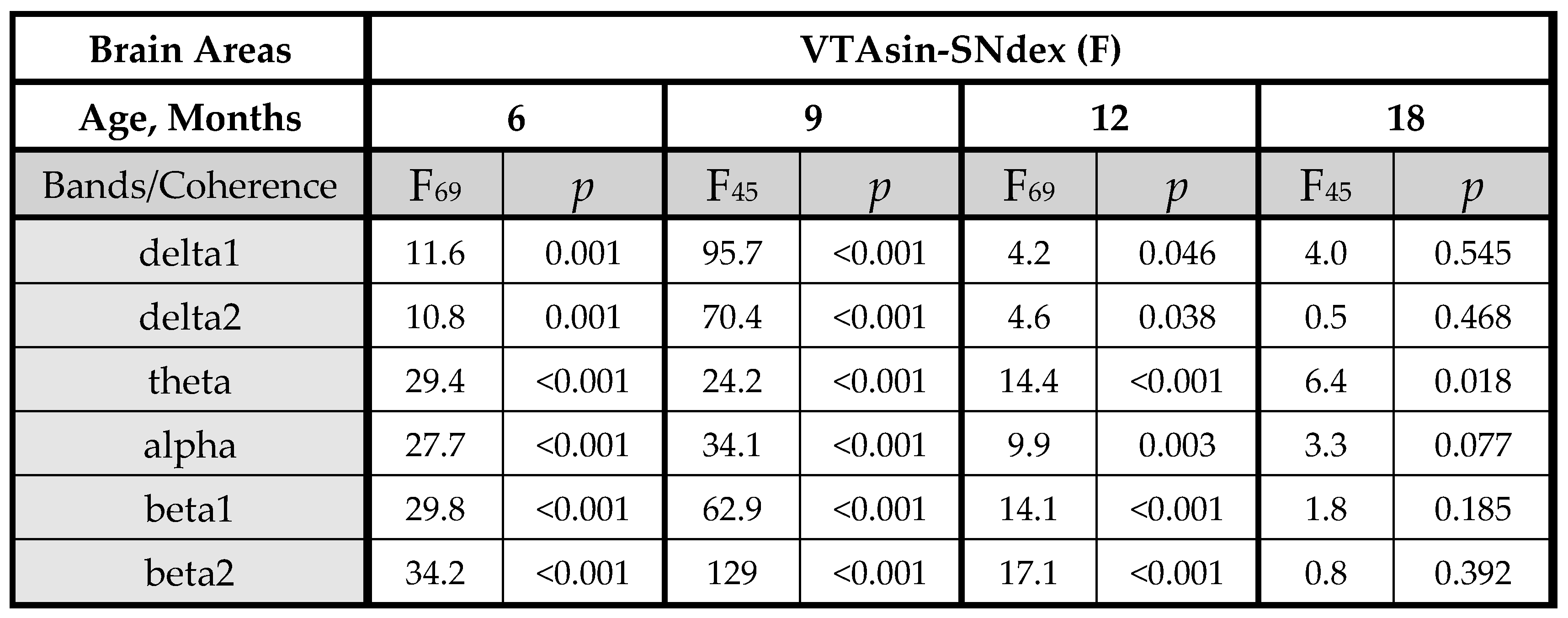 Biomedicines 11 01151 g0a1c Biomedicines 11 01151 g0a1c