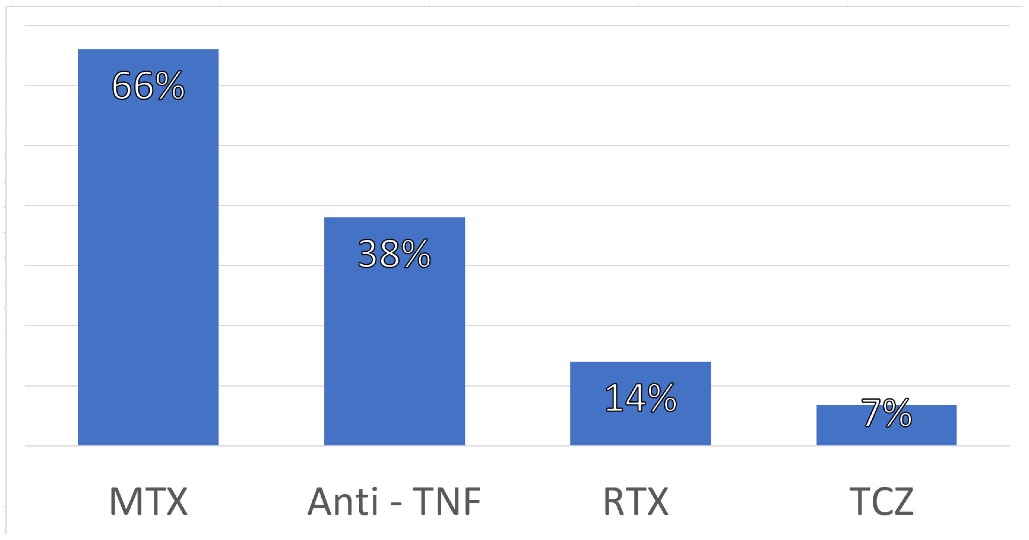 Biomedicines 11 01168 g001 Biomedicines 11 01168 g001