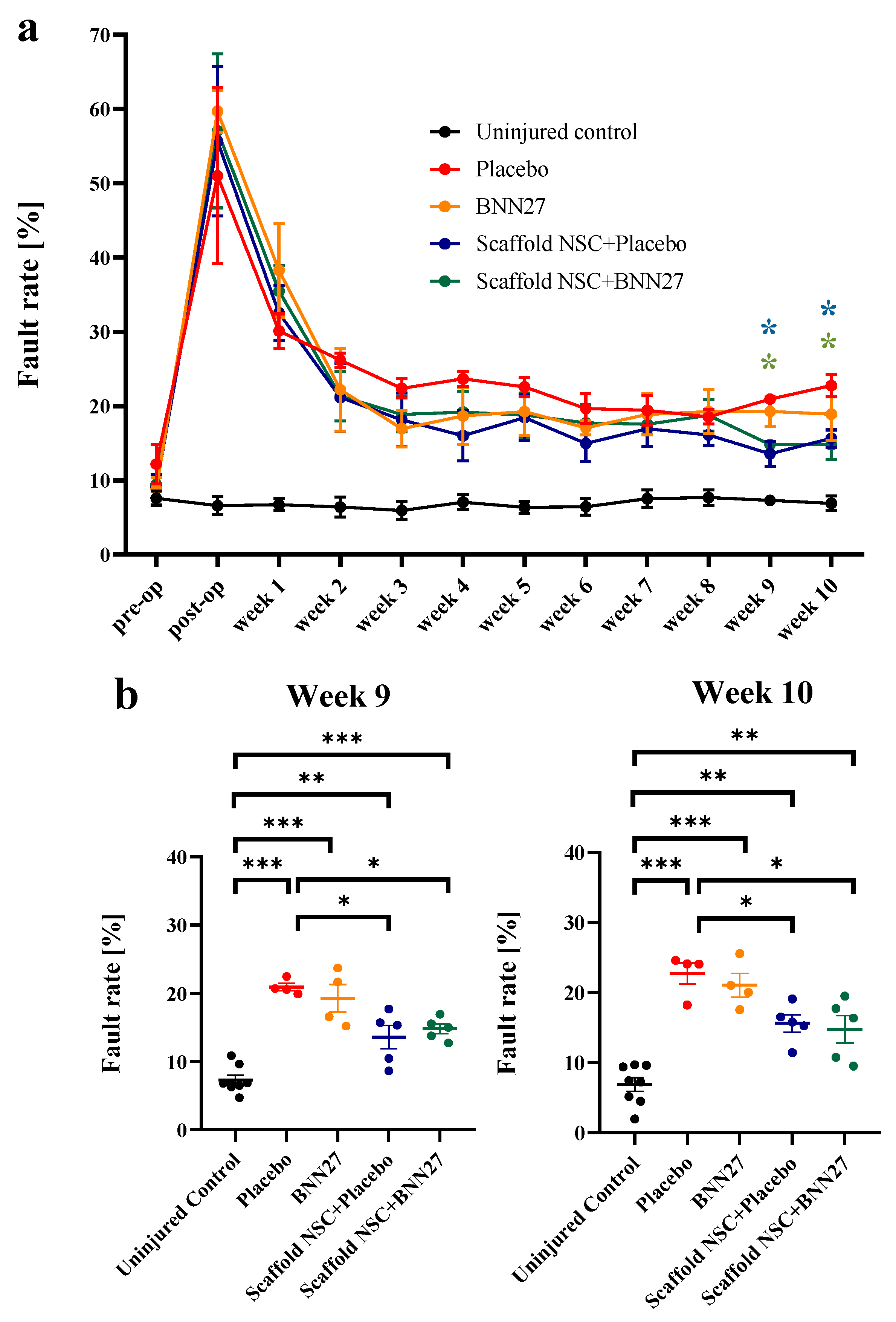 Biomedicines 11 01170 g001 Biomedicines 11 01170 g001