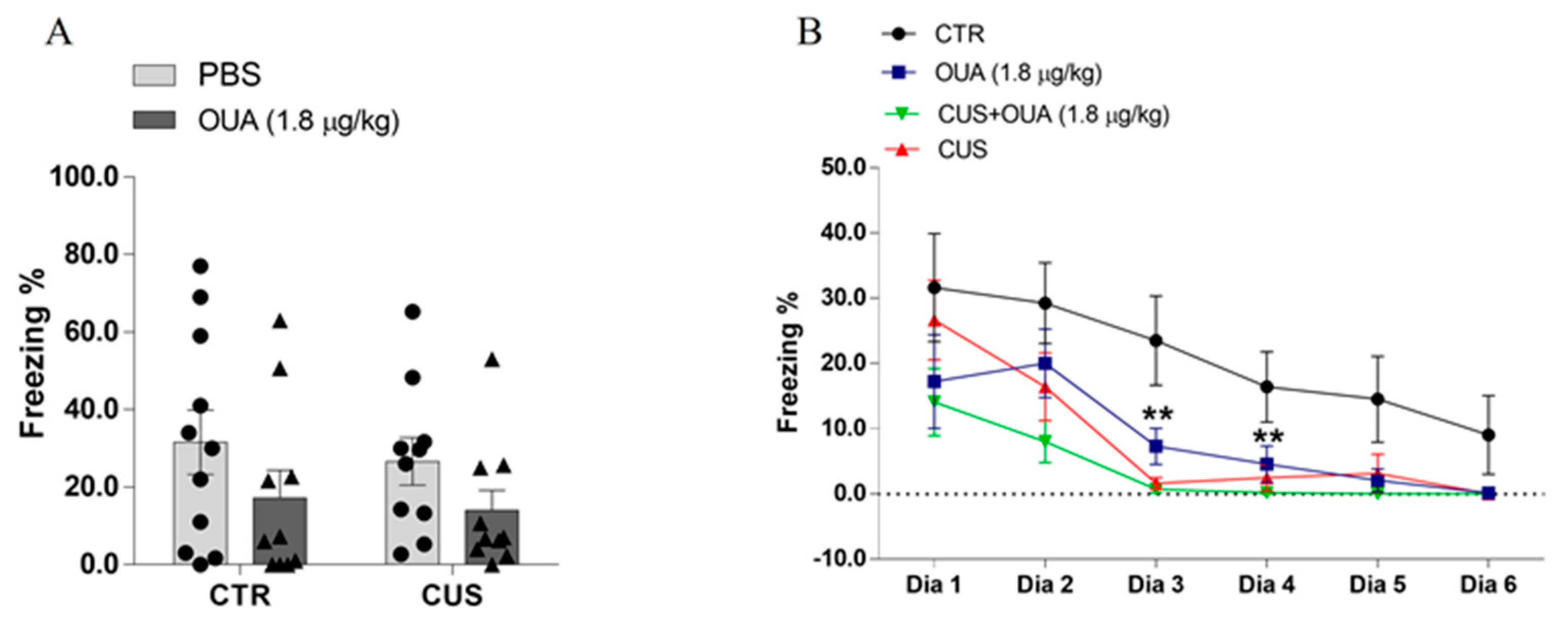 Biomedicines 11 01177 g008 Biomedicines 11 01177 g008