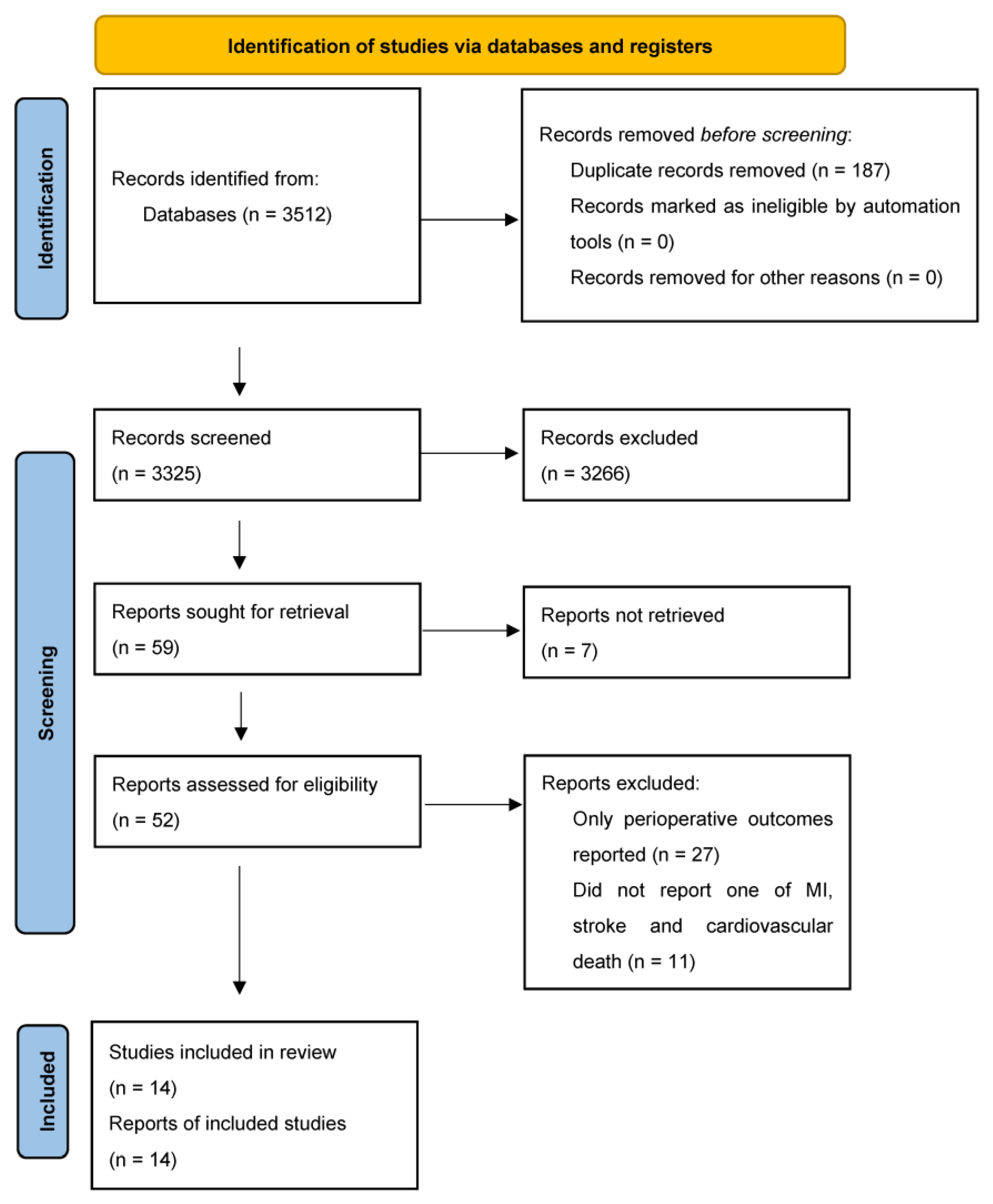 Biomedicines 11 01178 g001