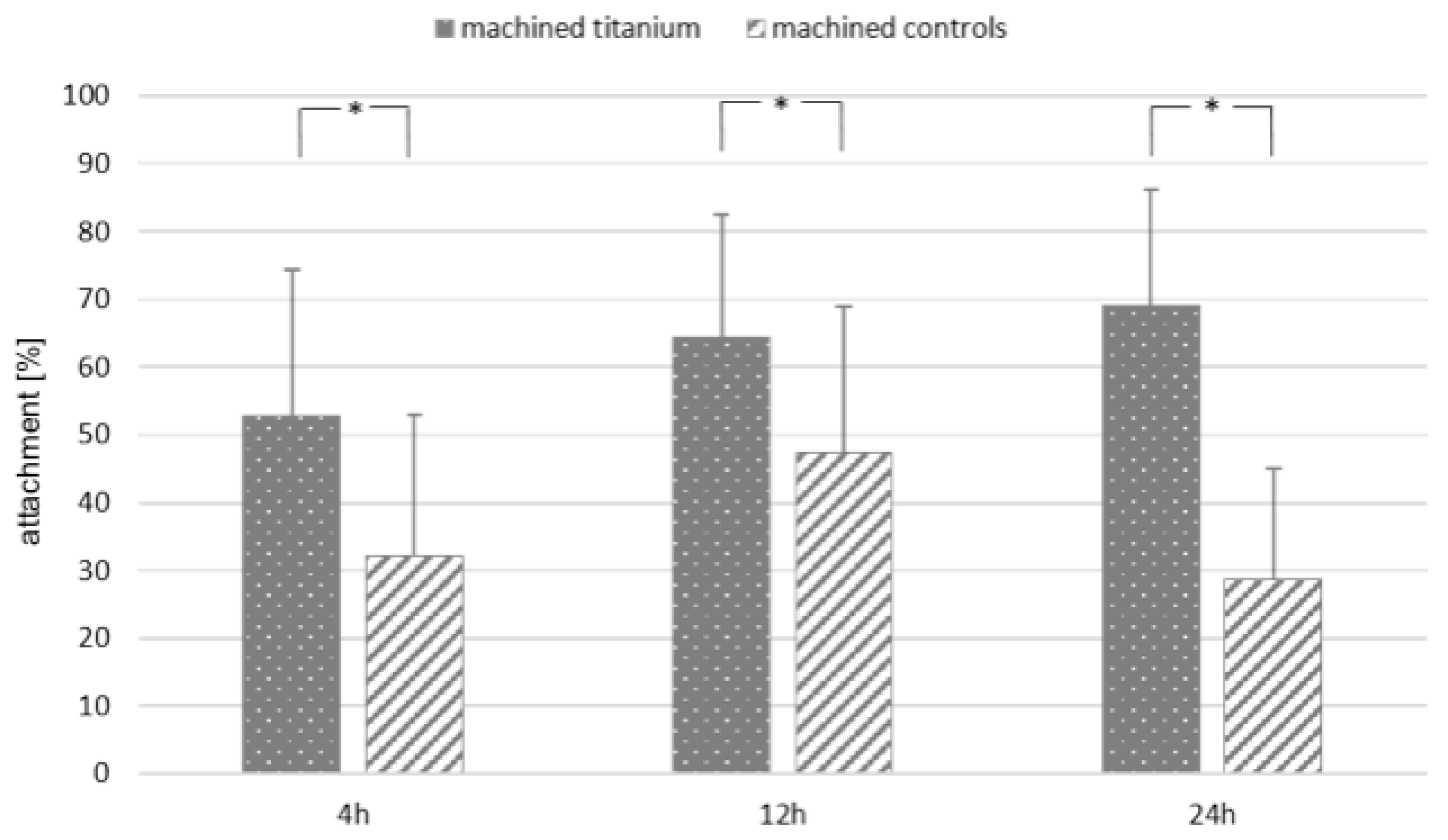 Biomedicines 11 01185 g002 Biomedicines 11 01185 g002