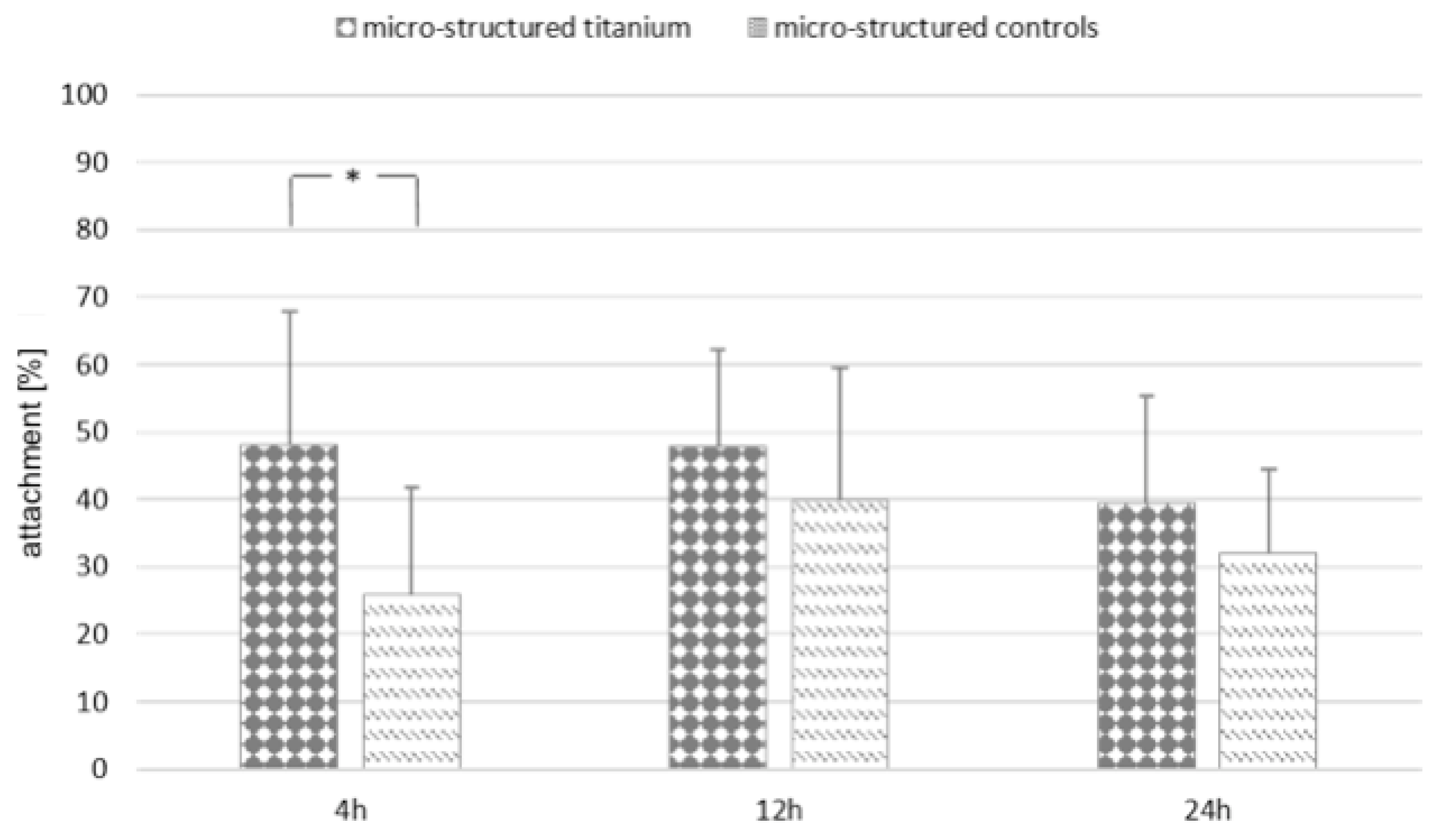 Biomedicines 11 01185 g004 Biomedicines 11 01185 g004