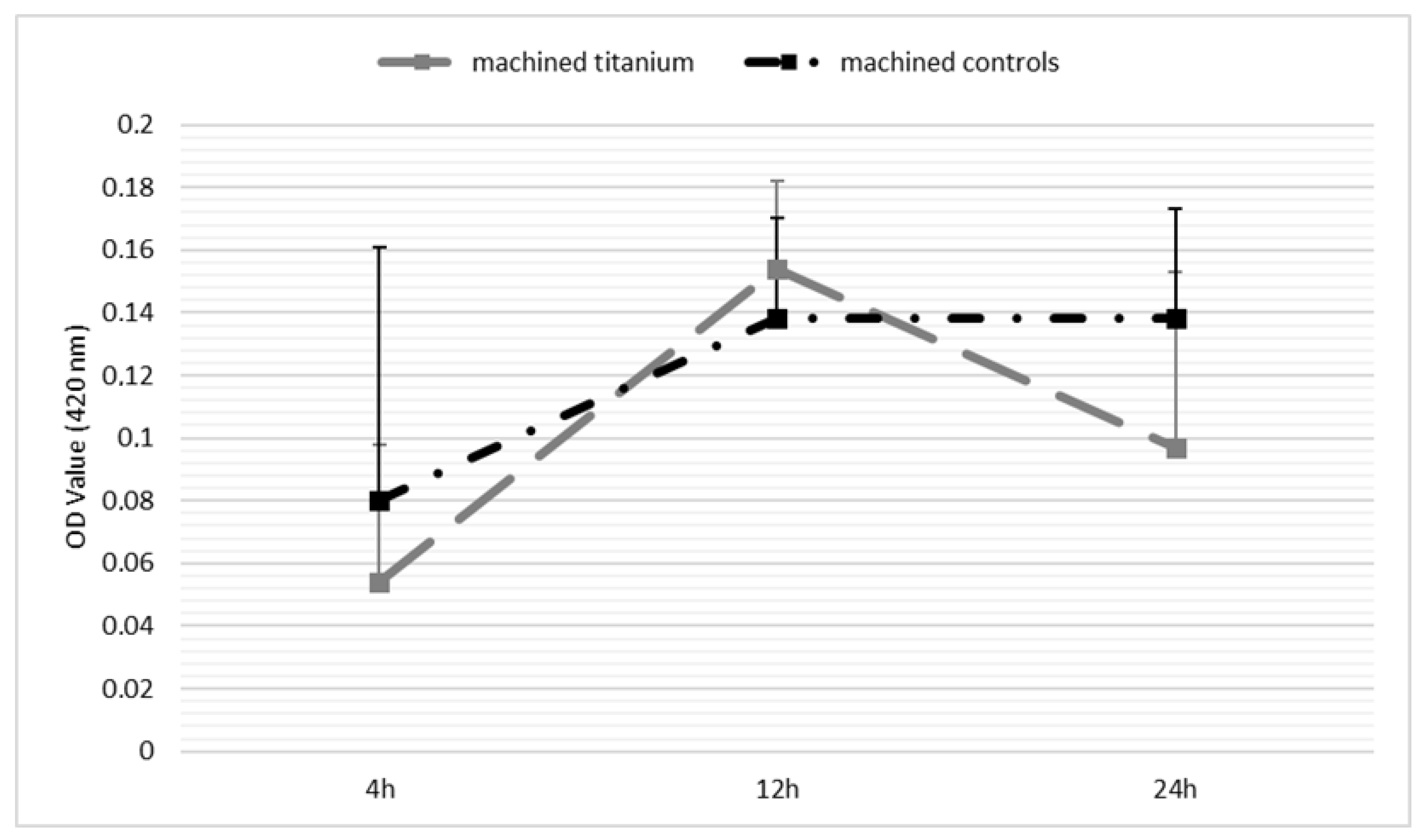 Biomedicines 11 01185 g0a3 Biomedicines 11 01185 g0a3