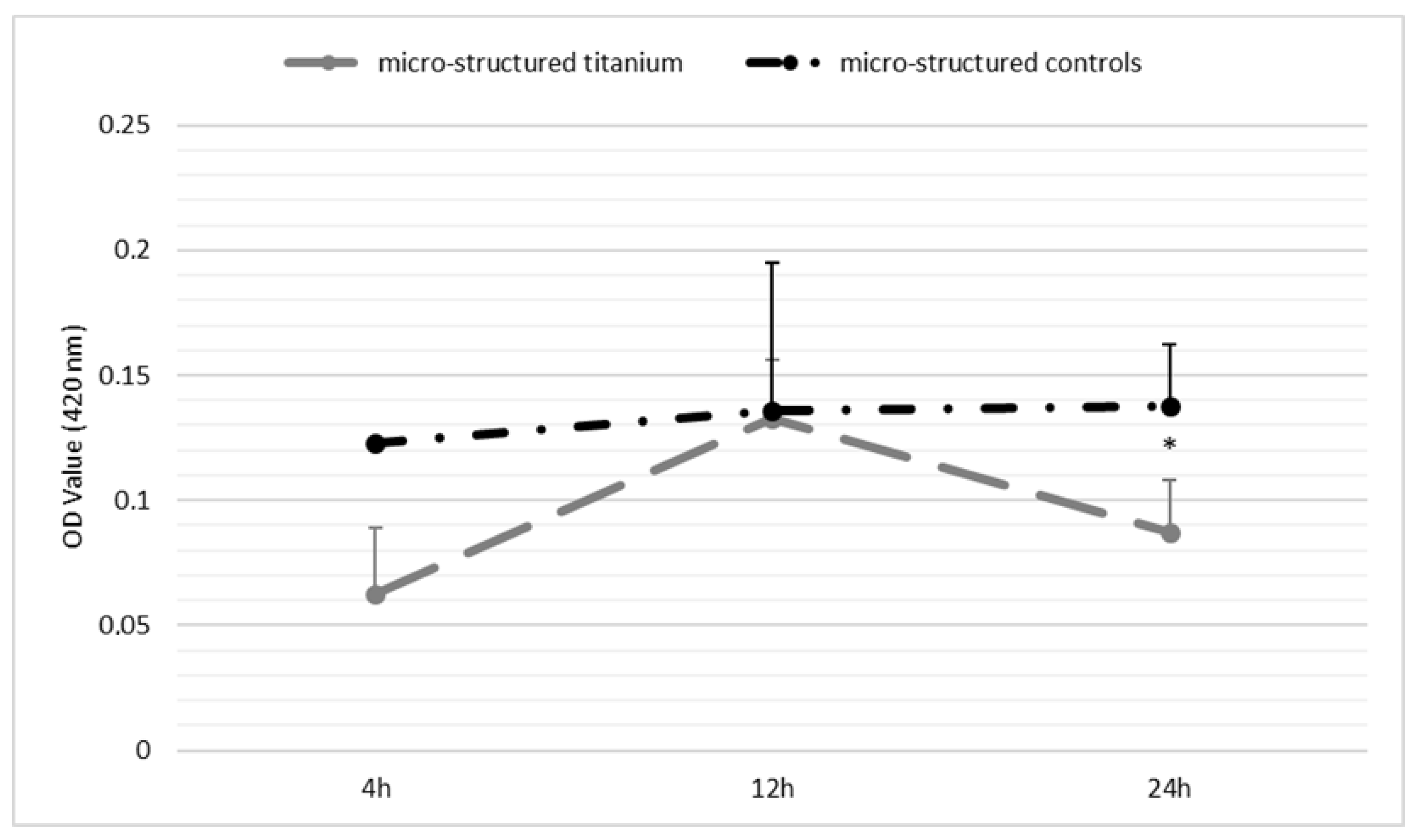 Biomedicines 11 01185 g0a4 Biomedicines 11 01185 g0a4