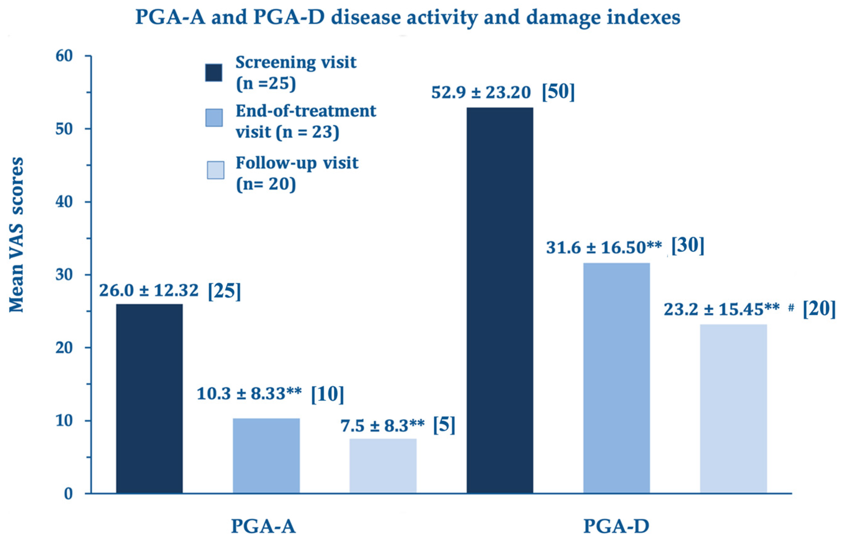 Biomedicines 11 01190 g002
