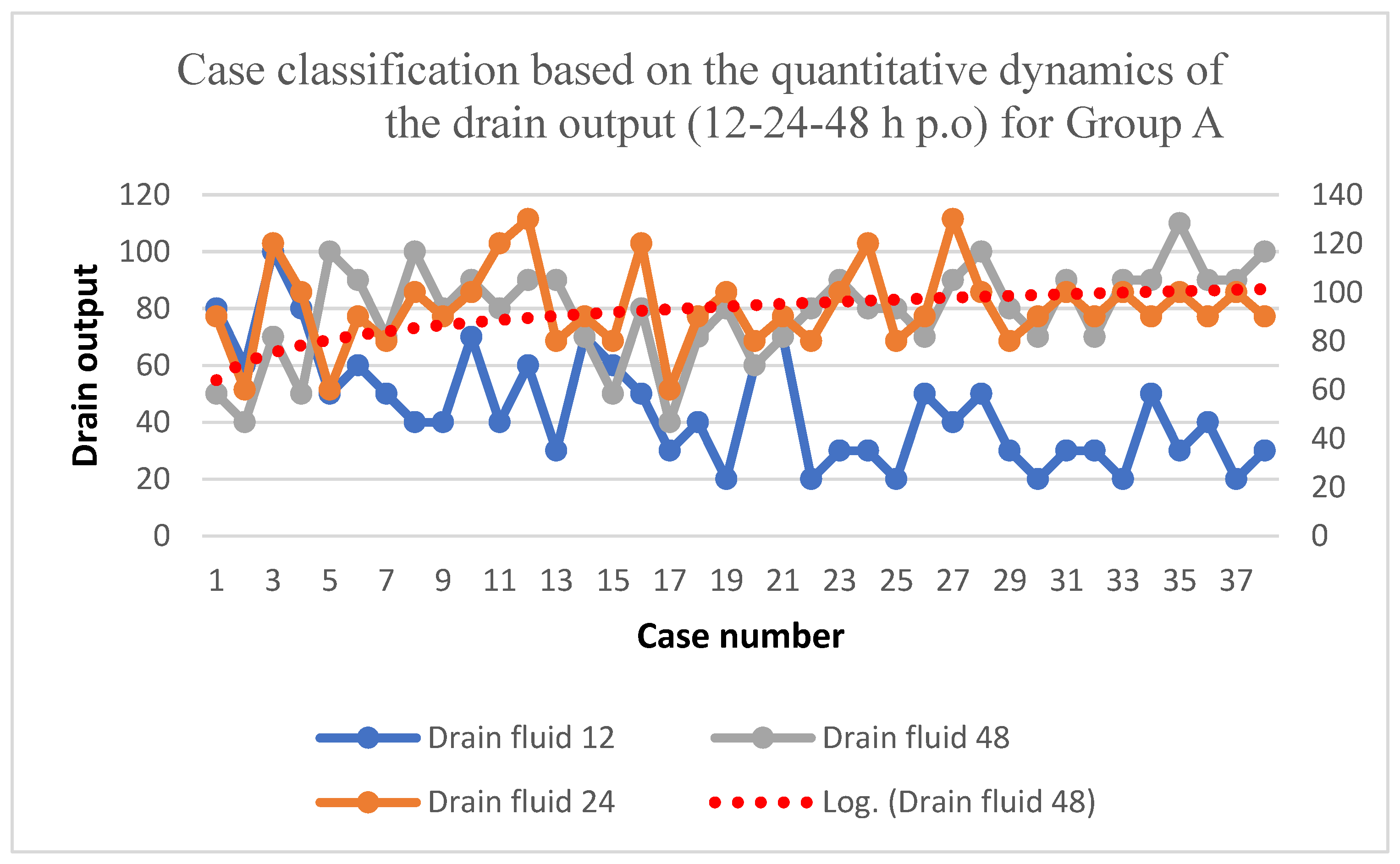 Biomedicines 11 01195 g002