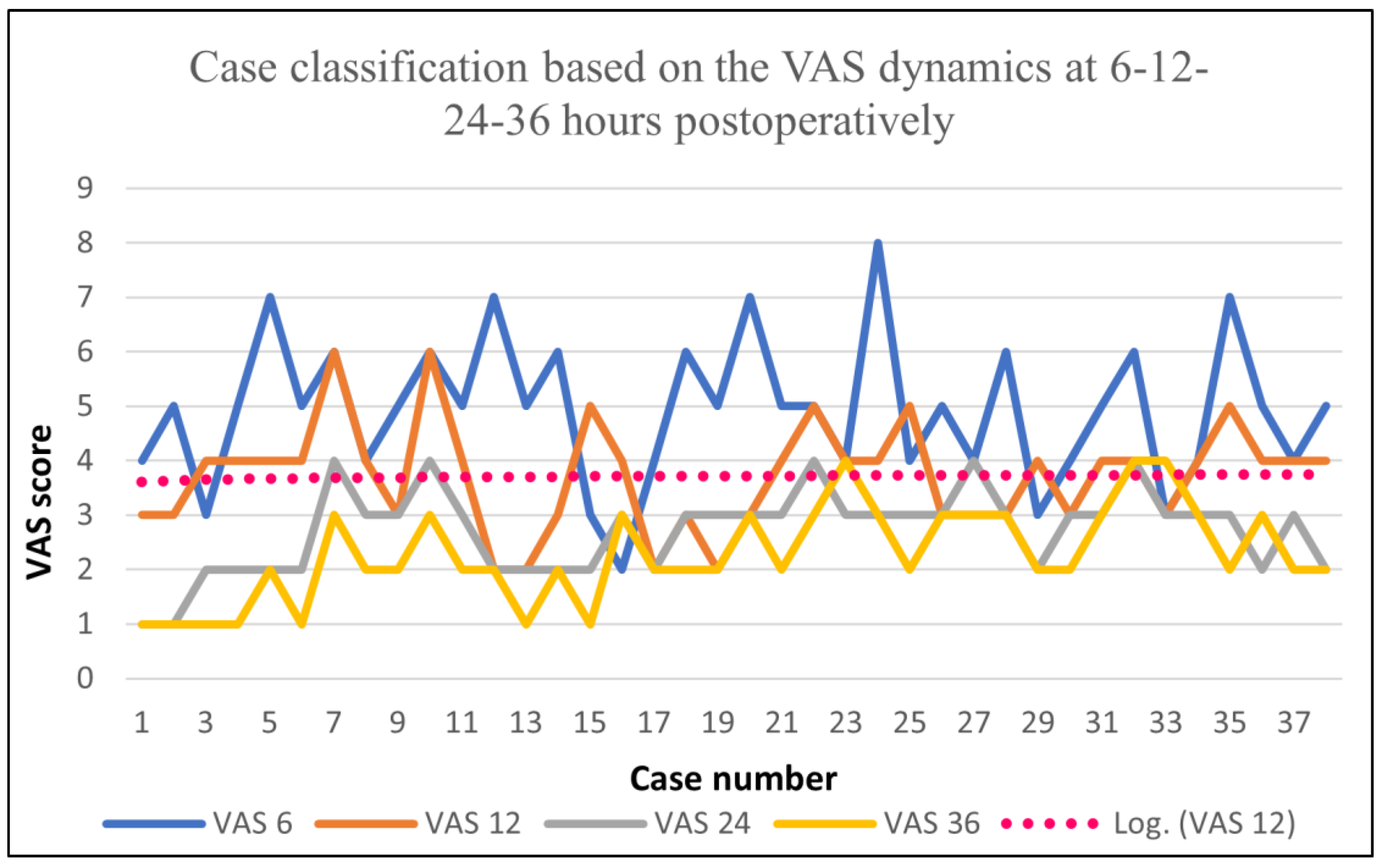 Biomedicines 11 01195 g003